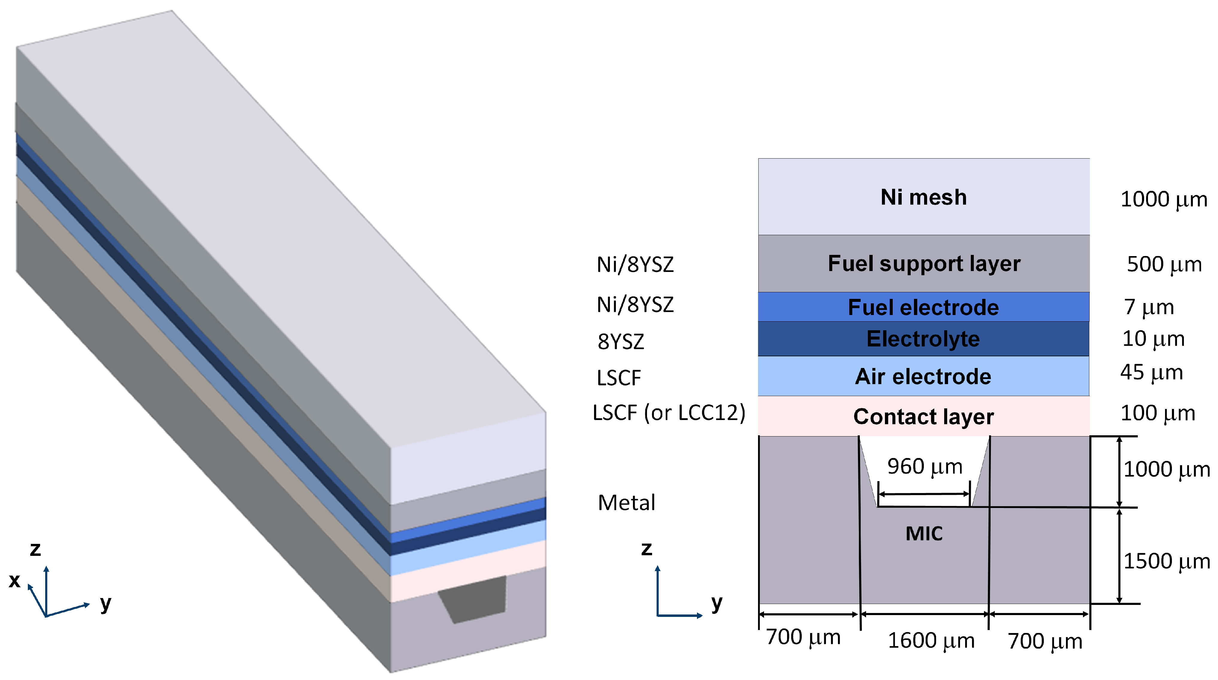 Energies 16 07841 g001