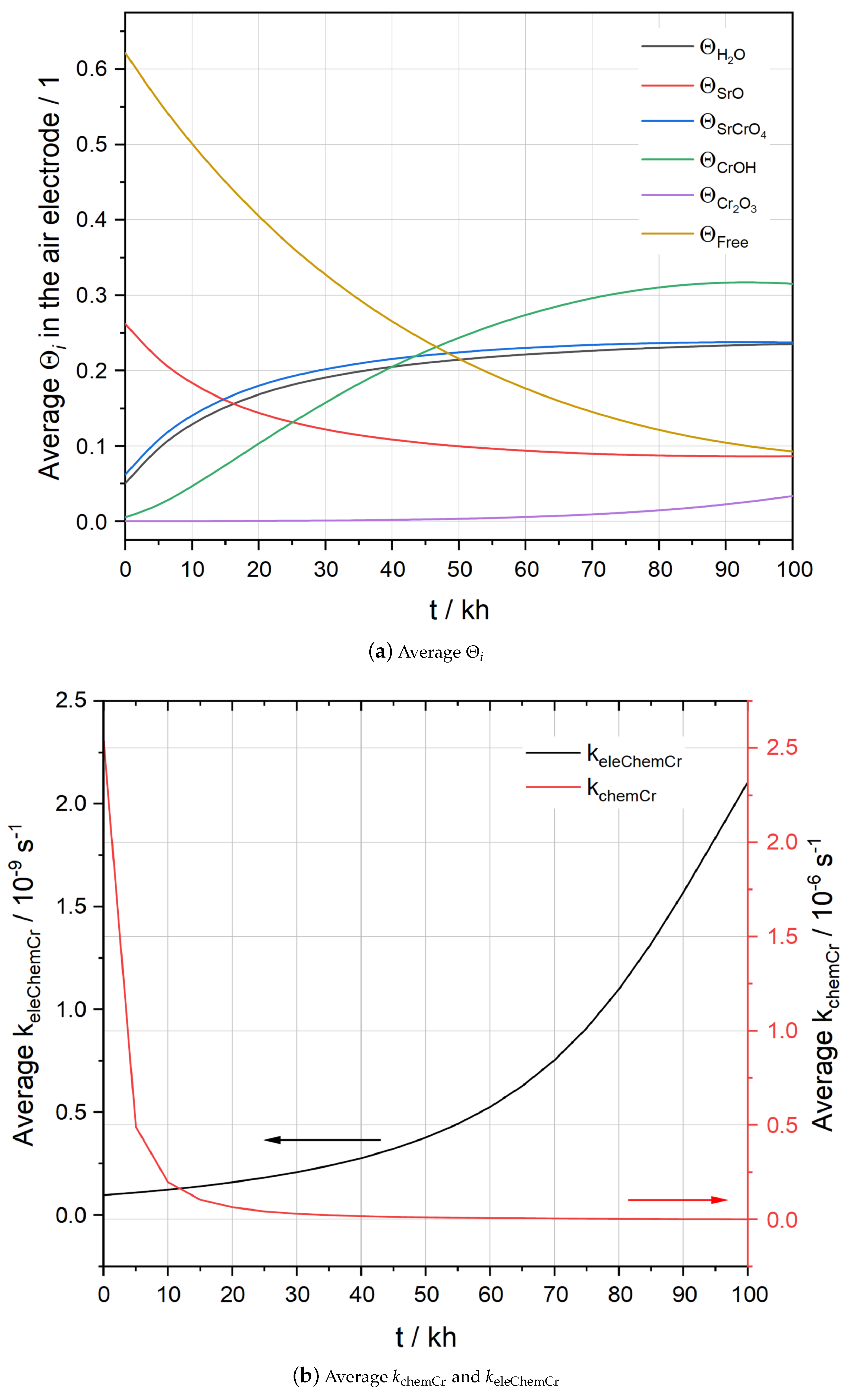 Energies 16 07841 g006