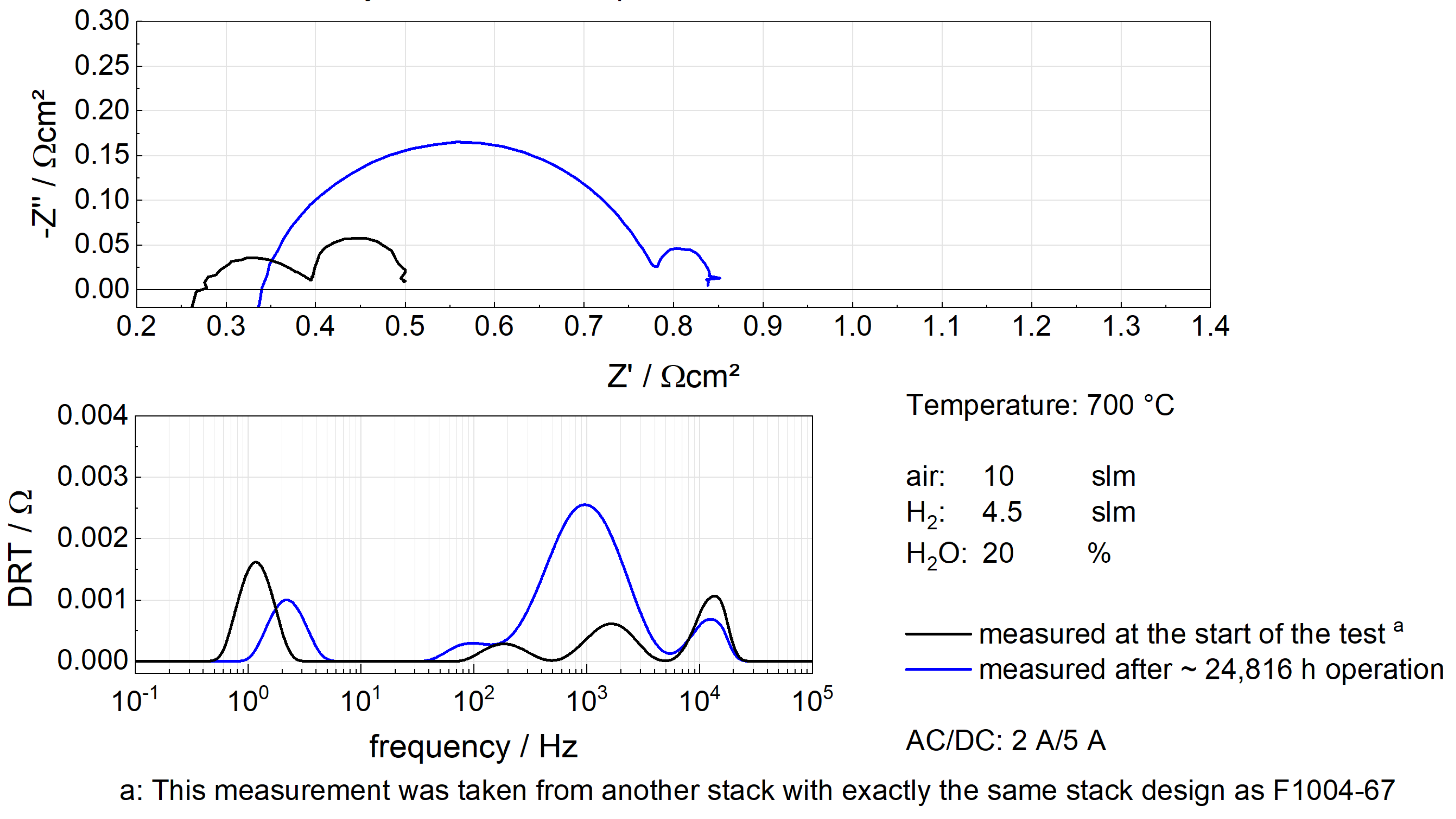 Energies 16 07841 g008