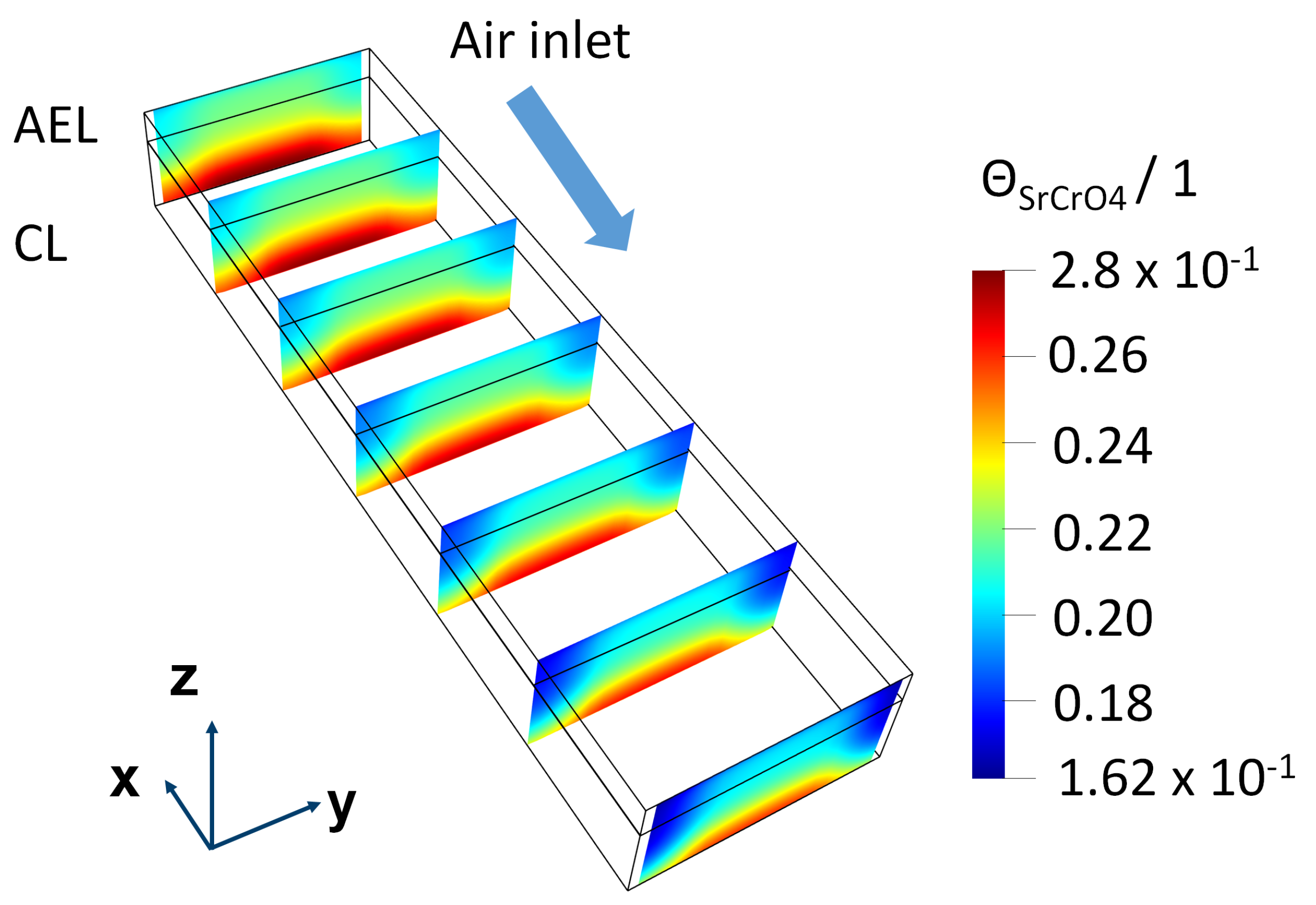 Energies 16 07841 g011
