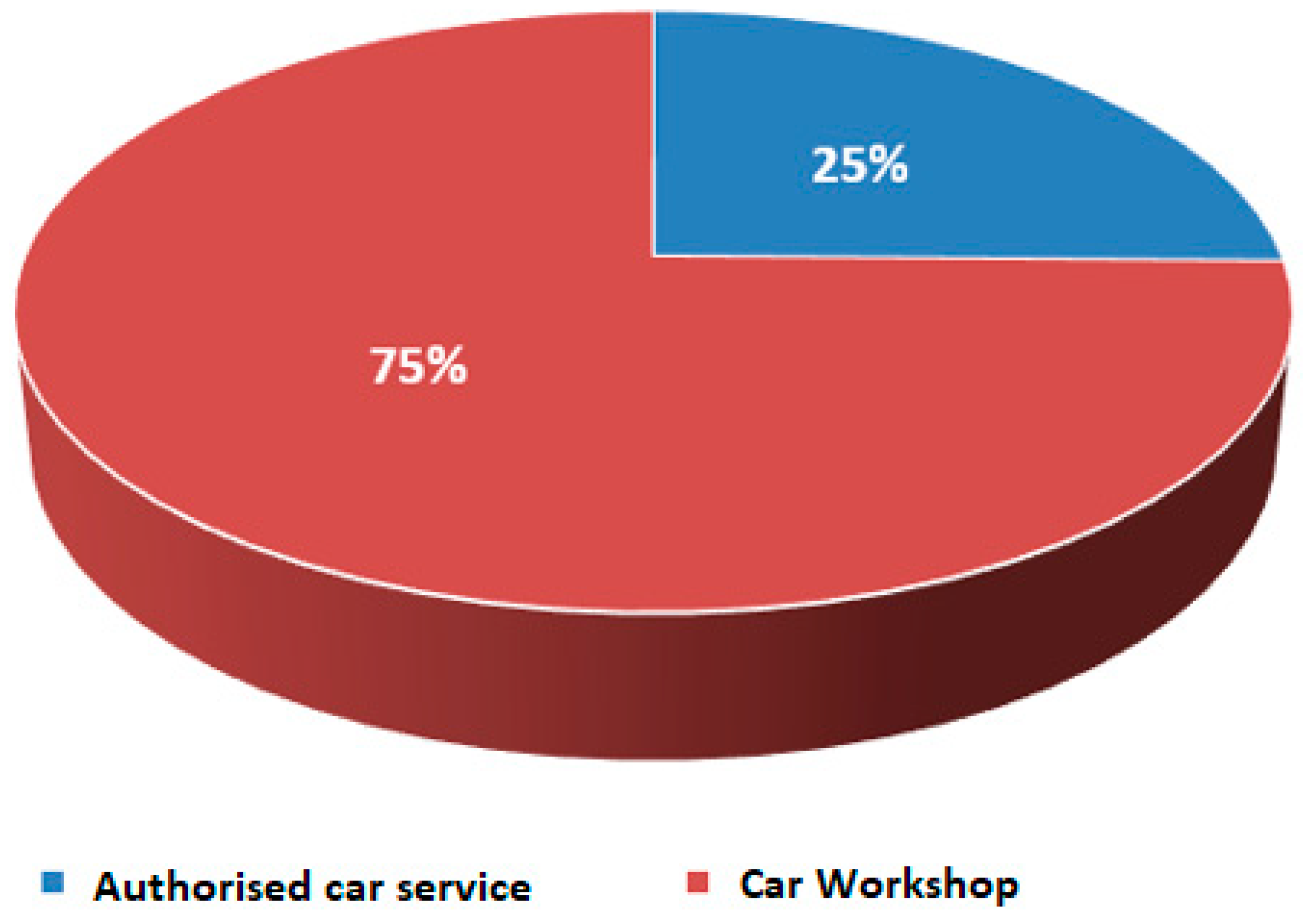 Energies 16 07842 g001