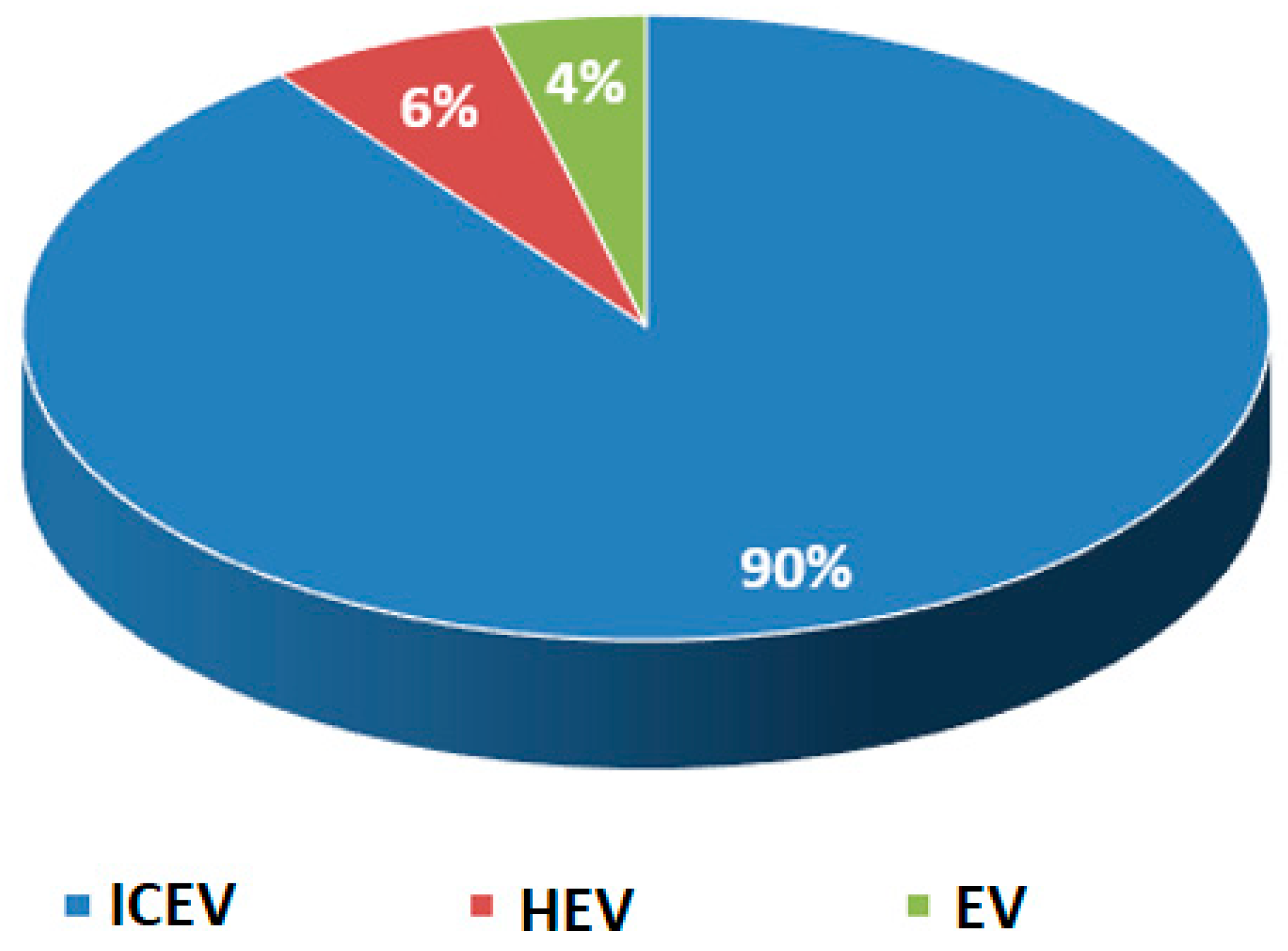 Energies 16 07842 g002