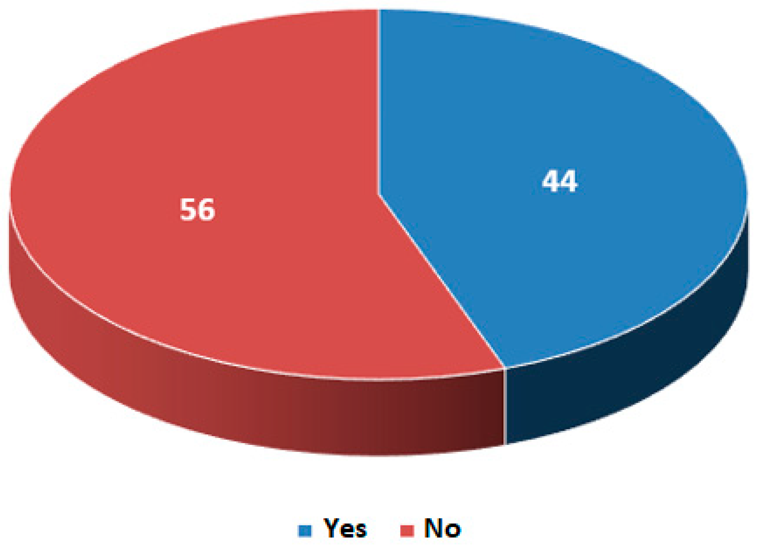 Energies 16 07842 g004