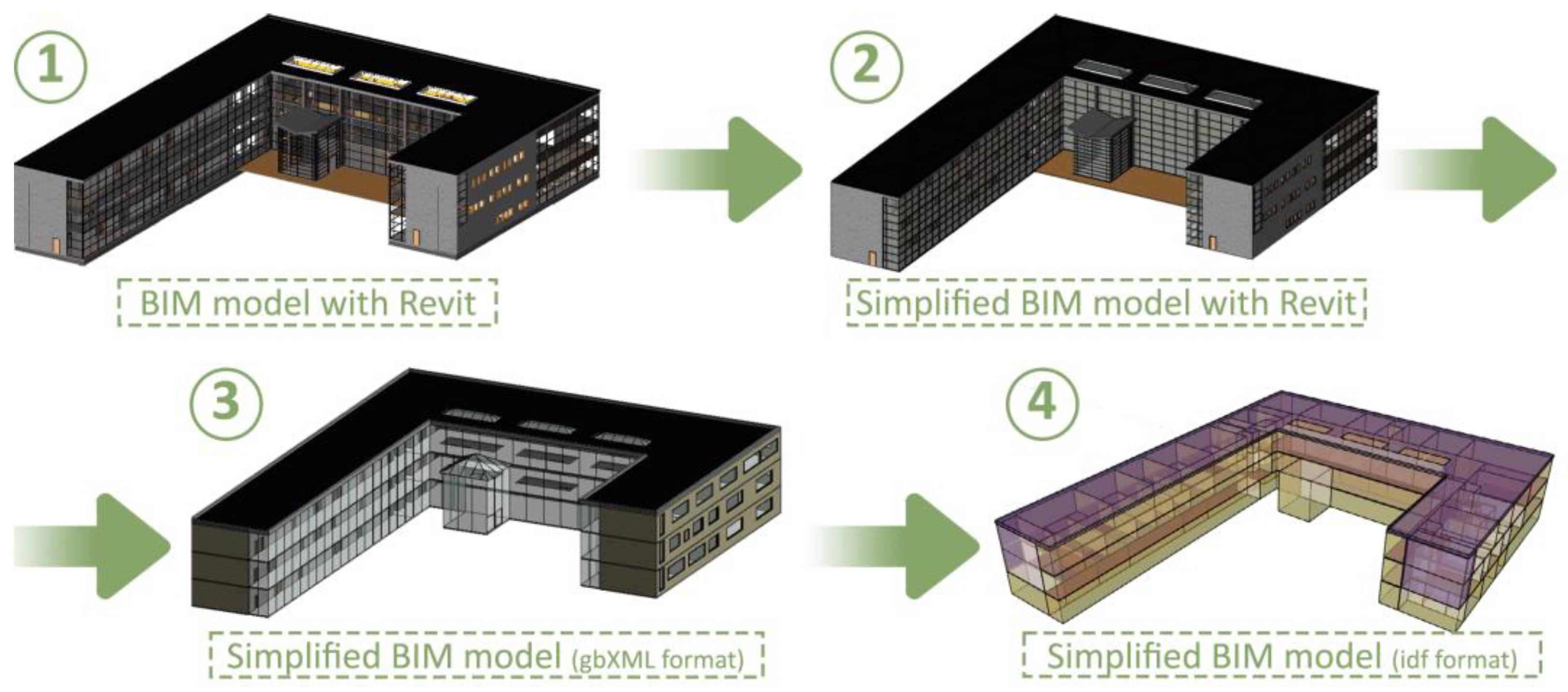 Energies 16 07845 g009