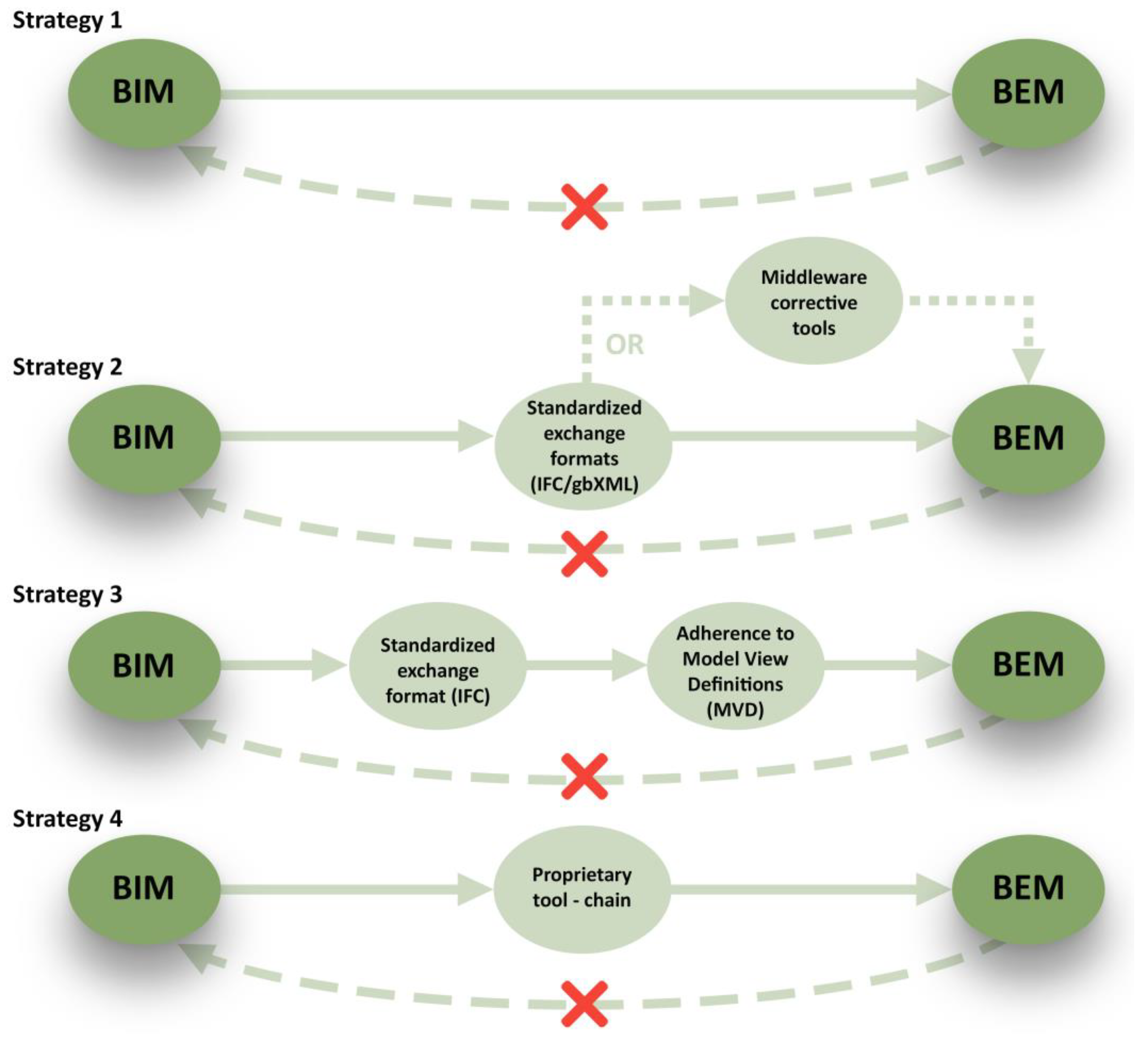 Energies 16 07845 g011