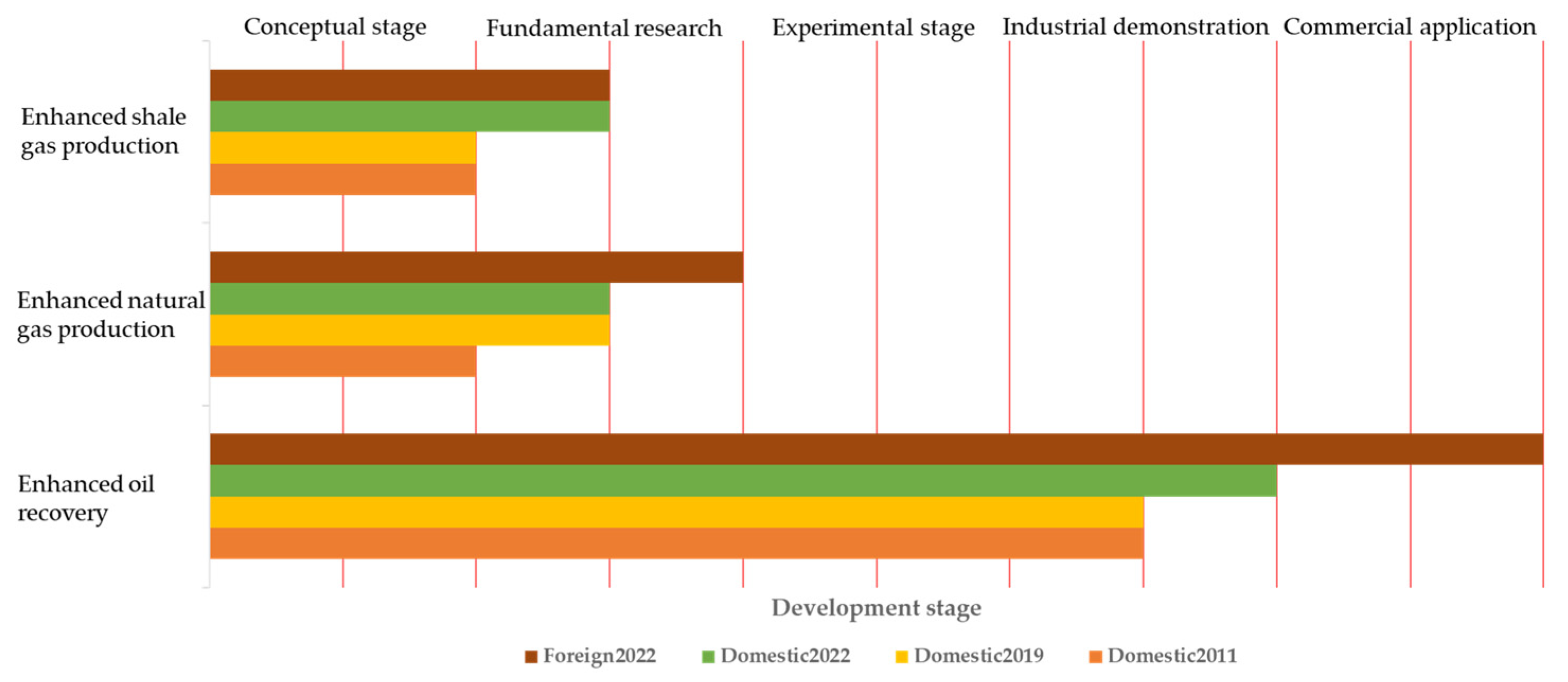 Energies 16 07846 g002 Energies 16 07846 g002