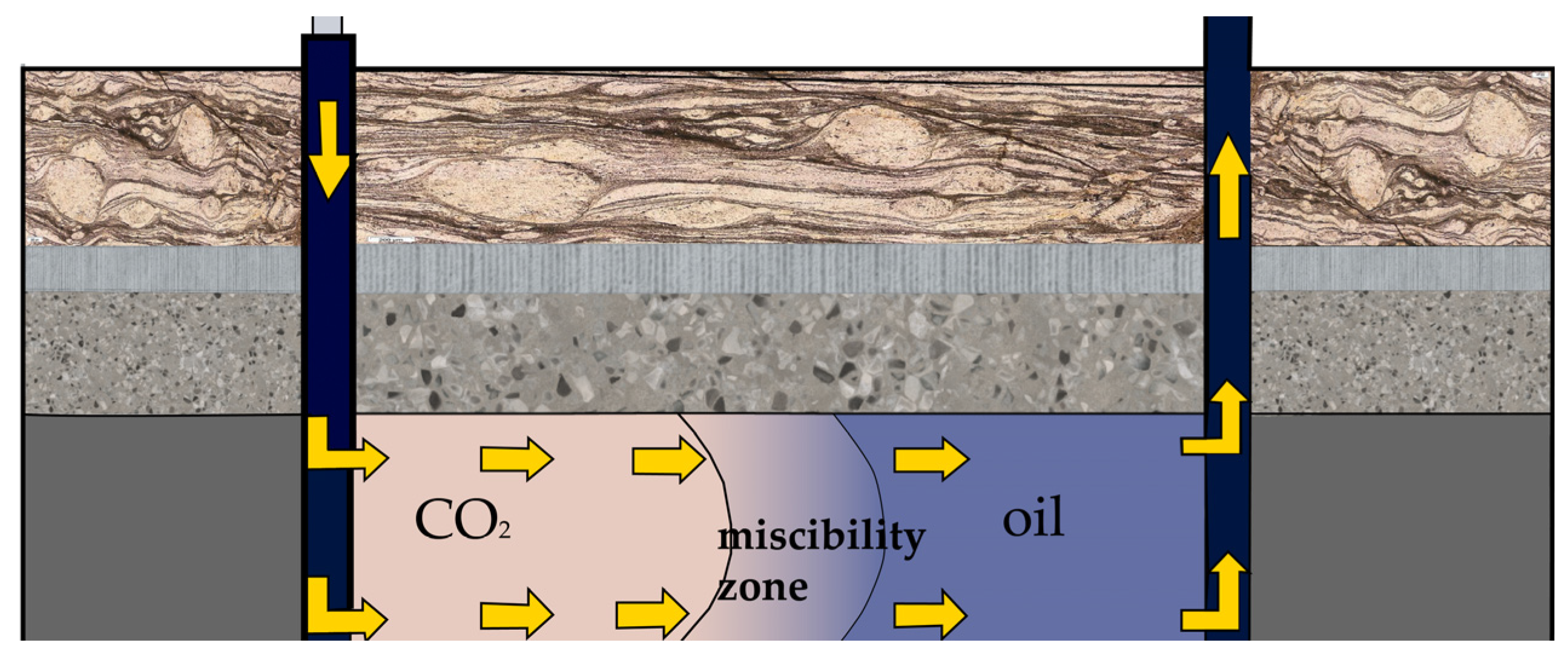 Energies 16 07846 g006 Energies 16 07846 g006