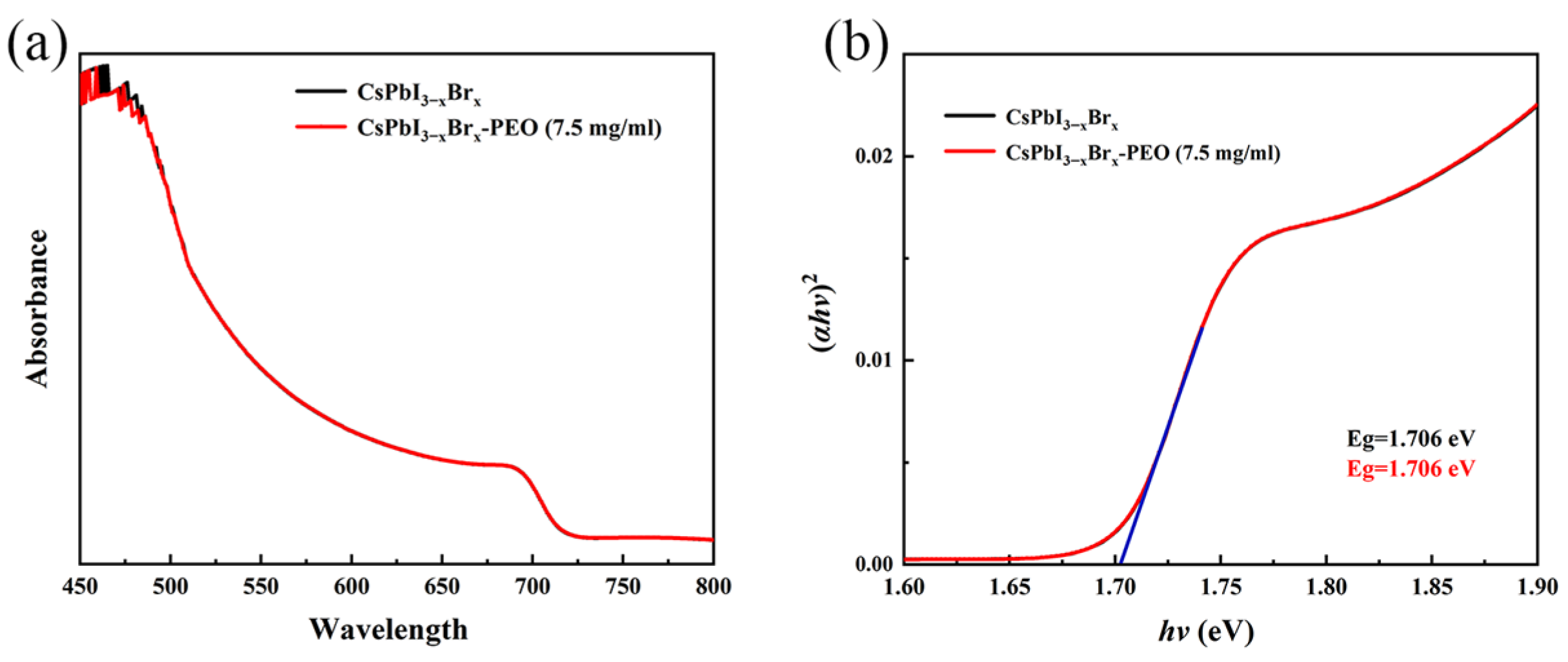 Energies 16 07849 g004