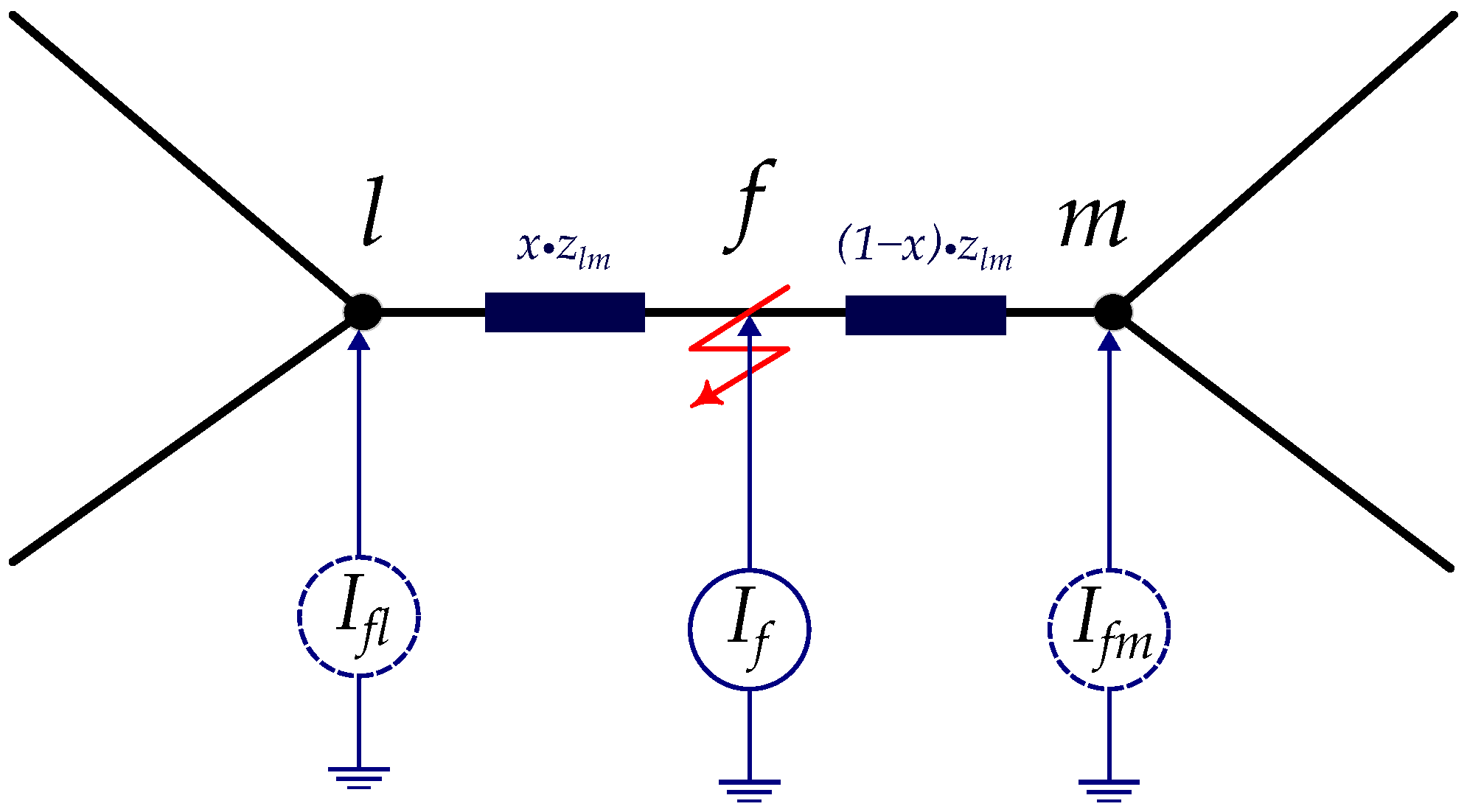Energies 16 07850 g005