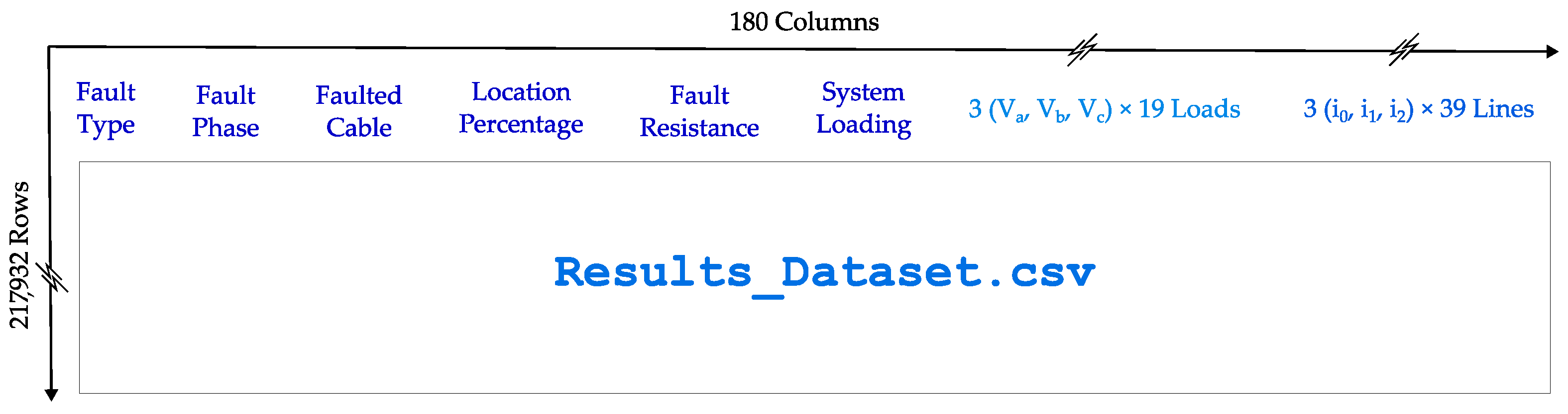 Energies 16 07850 g007