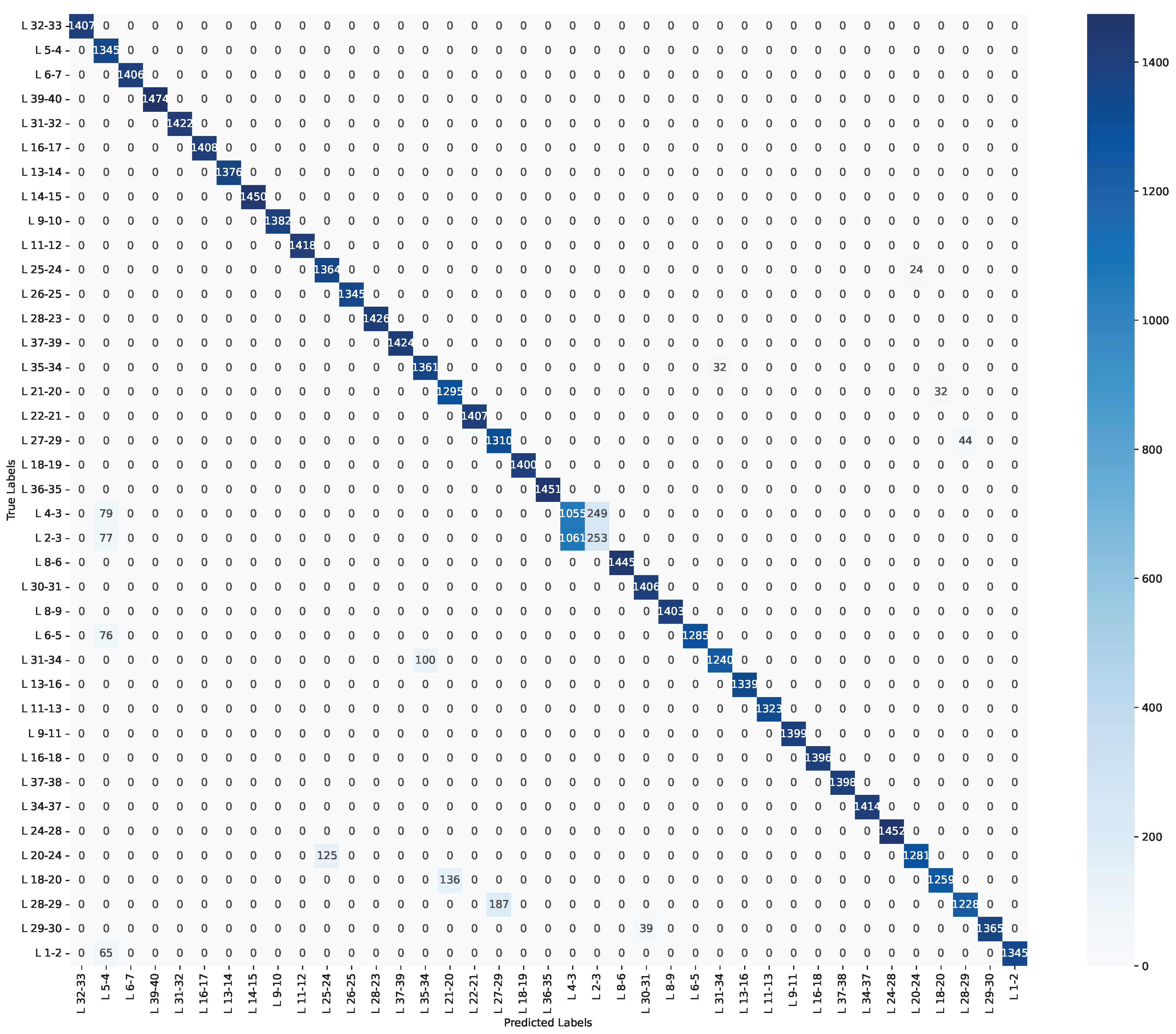 Energies 16 07850 g009