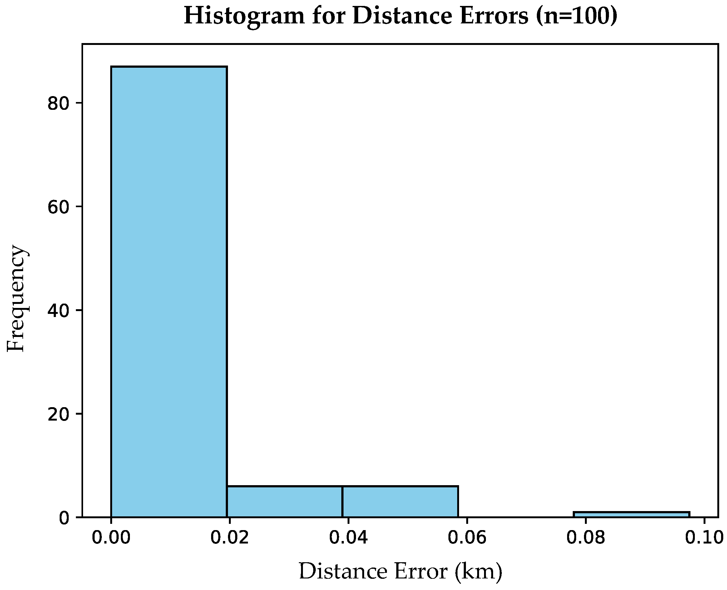 Energies 16 07850 g011