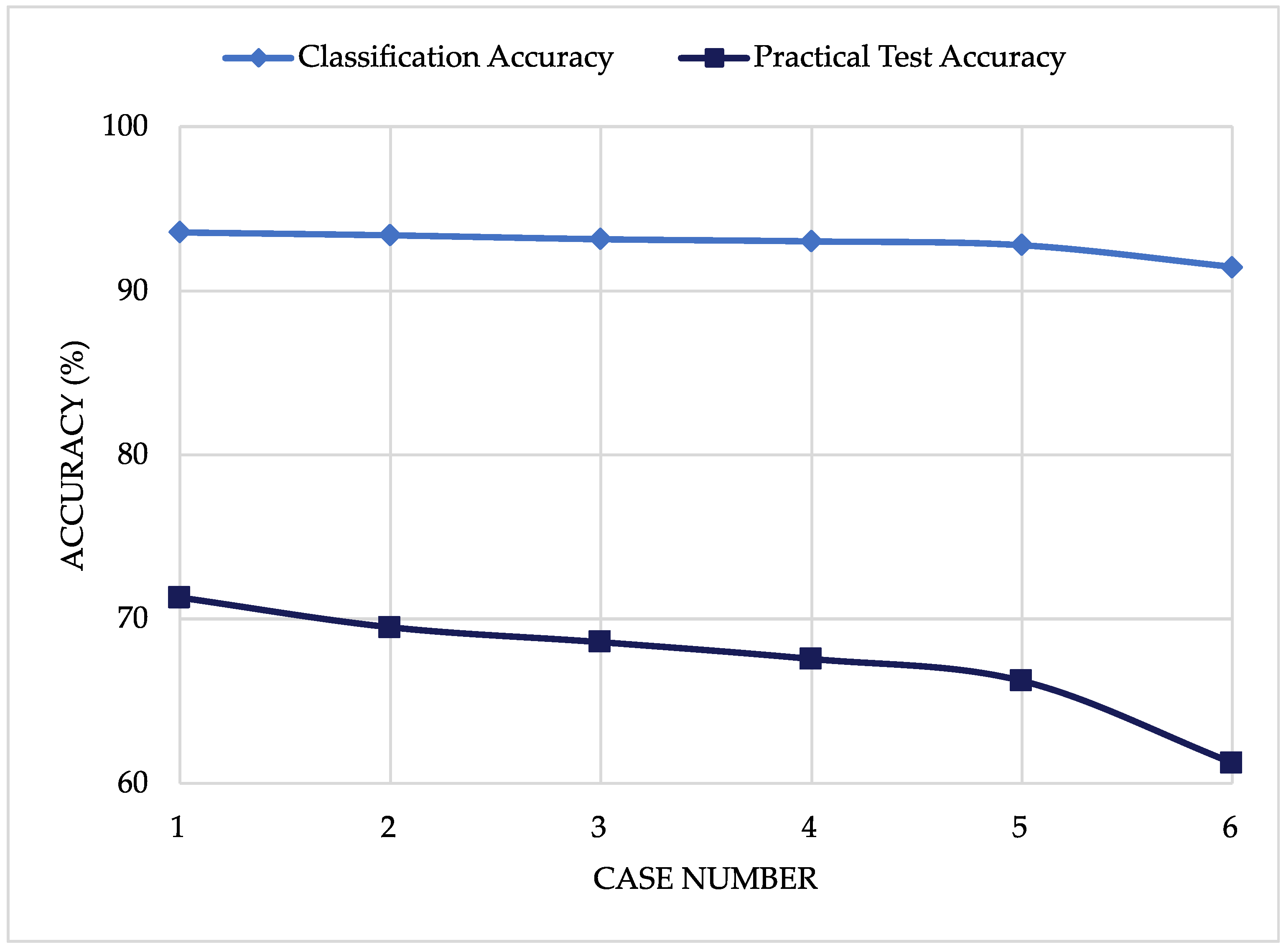 Energies 16 07850 g013