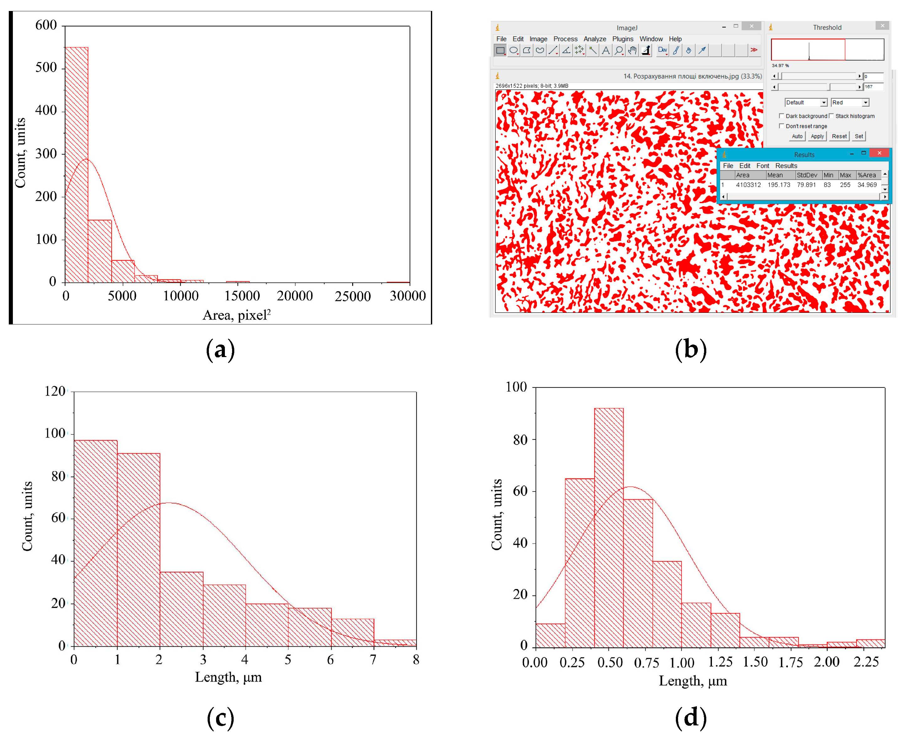 Energies 16 07851 g003 Energies 16 07851 g003