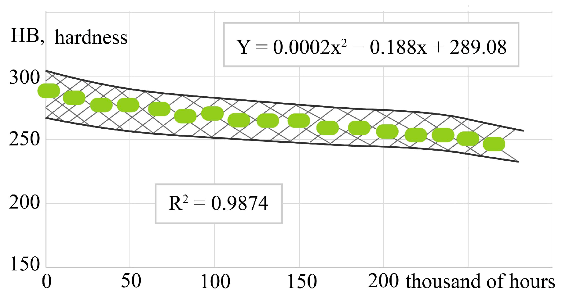Energies 16 07851 g004 Energies 16 07851 g004