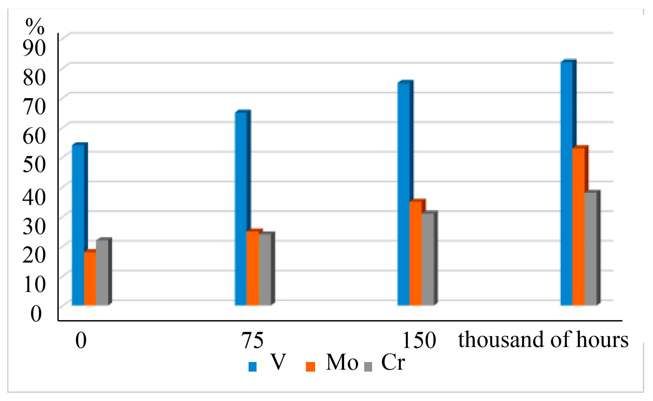Energies 16 07851 g006 Energies 16 07851 g006