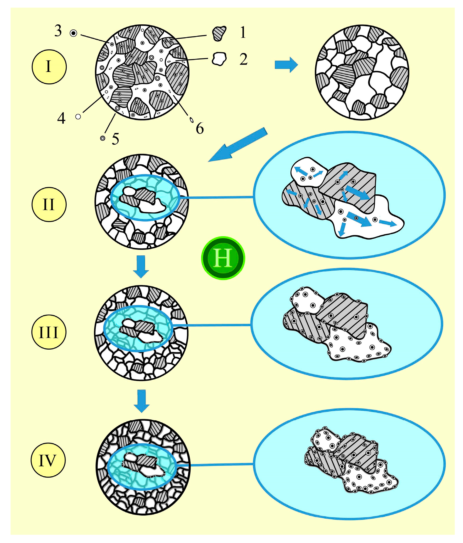 Energies 16 07851 g008 Energies 16 07851 g008