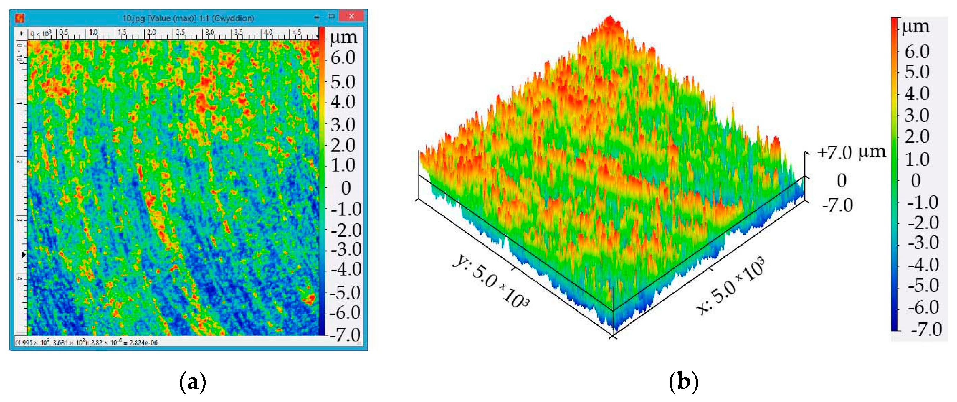 Energies 16 07851 g014 Energies 16 07851 g014