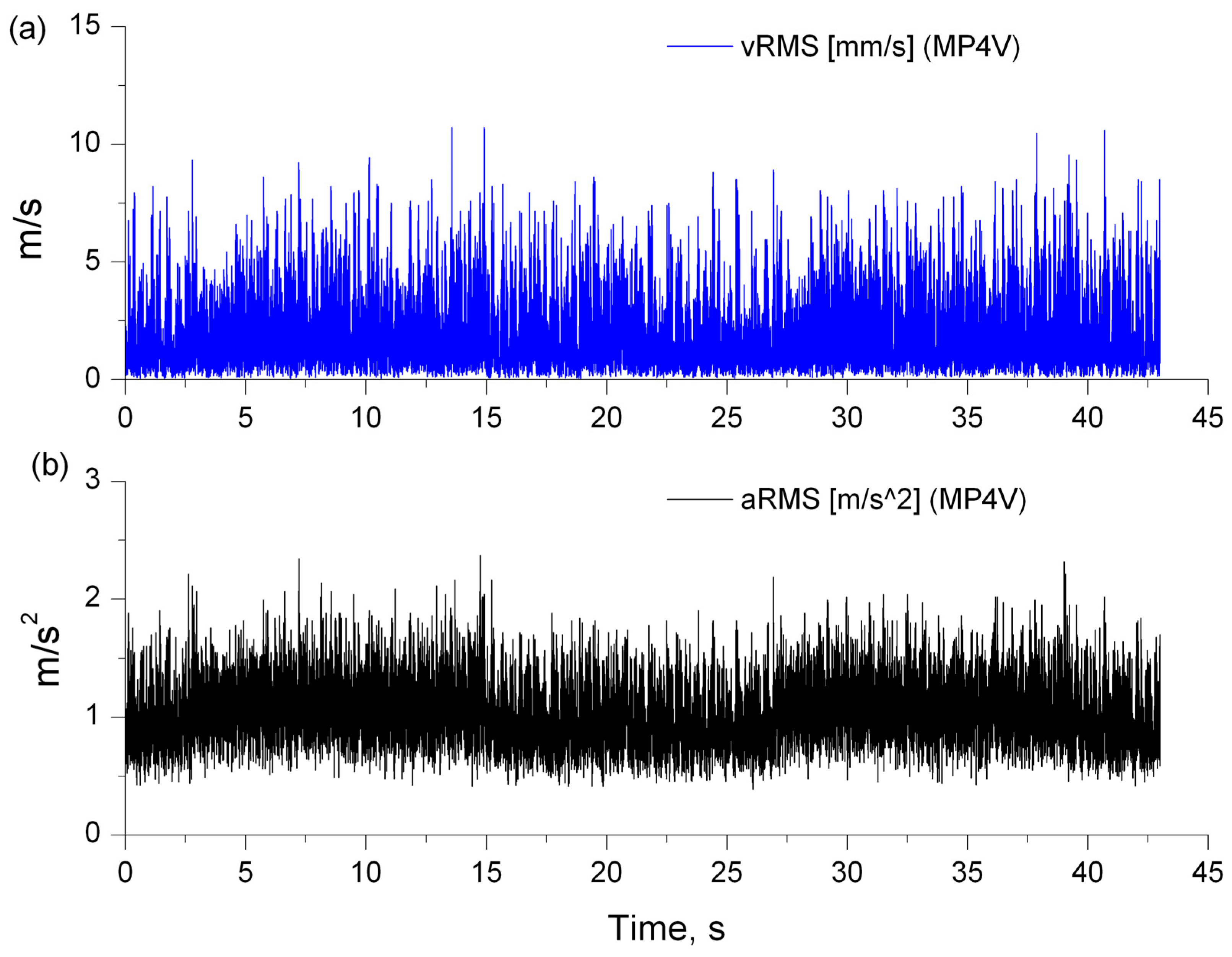 Energies 16 07852 g003