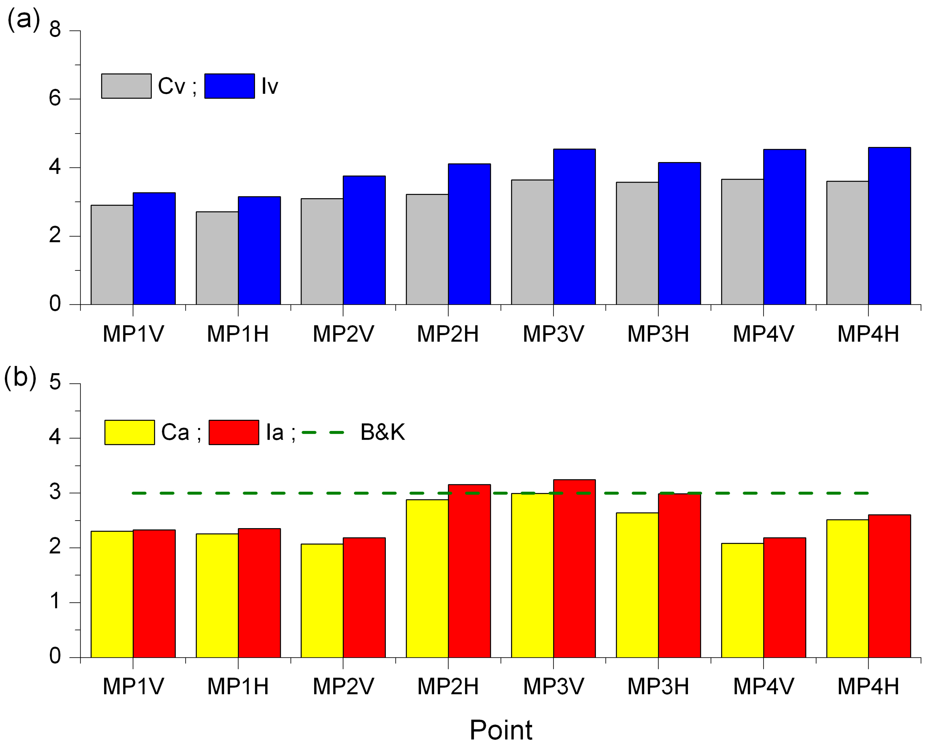 Energies 16 07852 g005