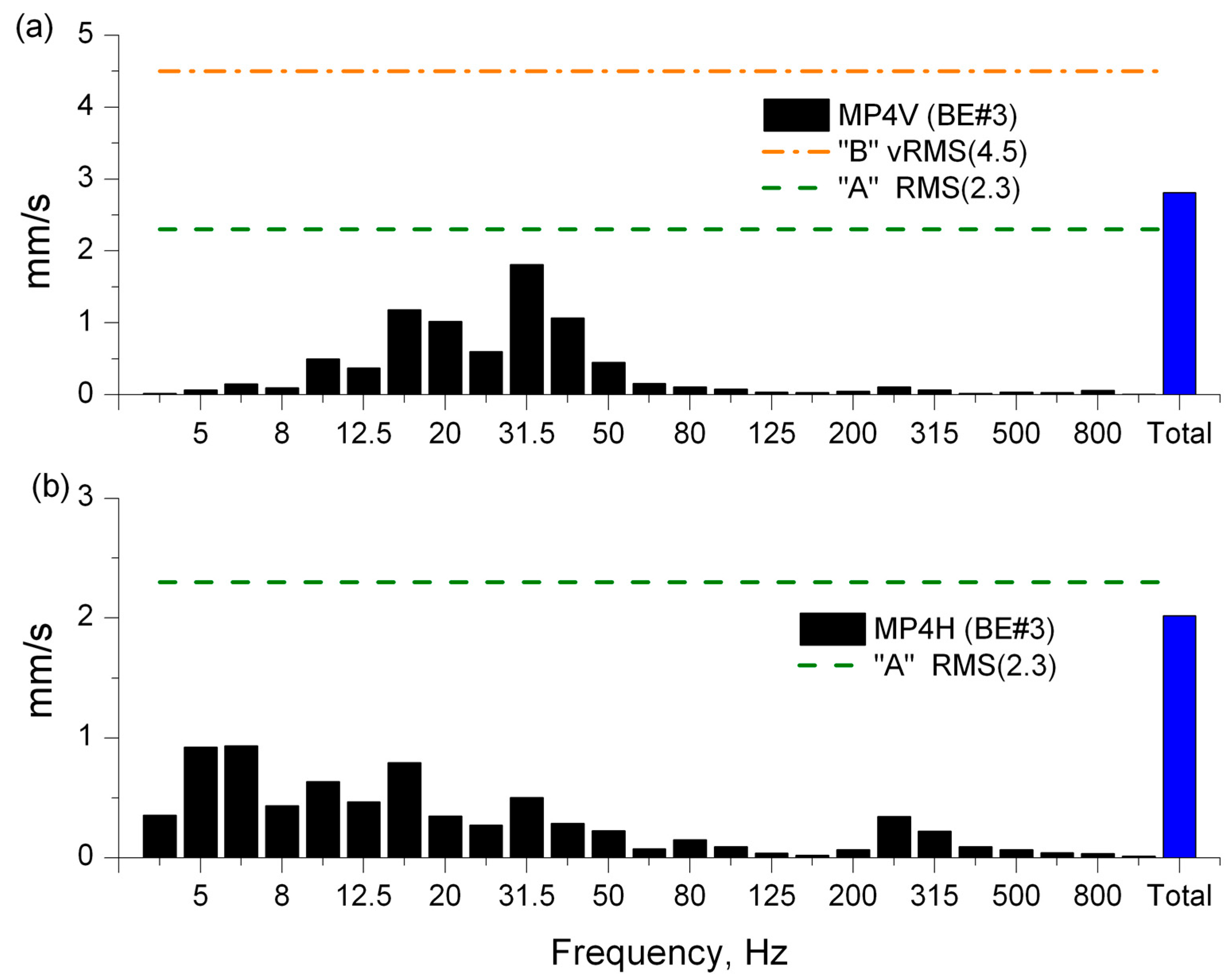 Energies 16 07852 g007