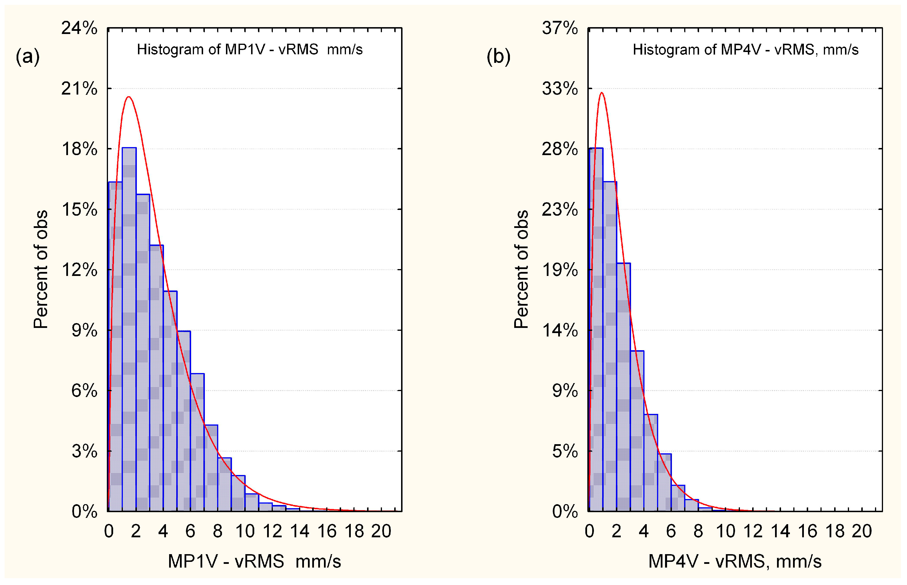 Energies 16 07852 g009