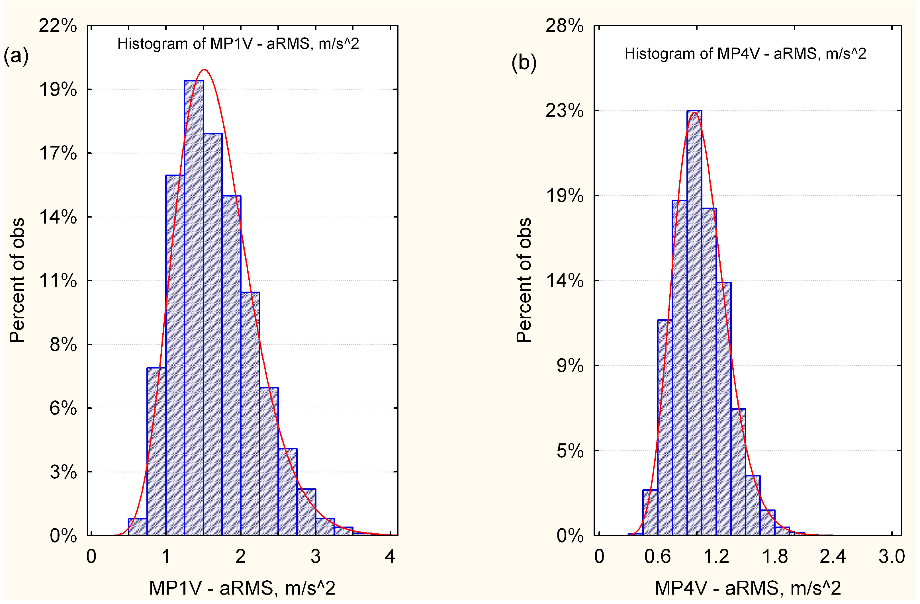 Energies 16 07852 g010