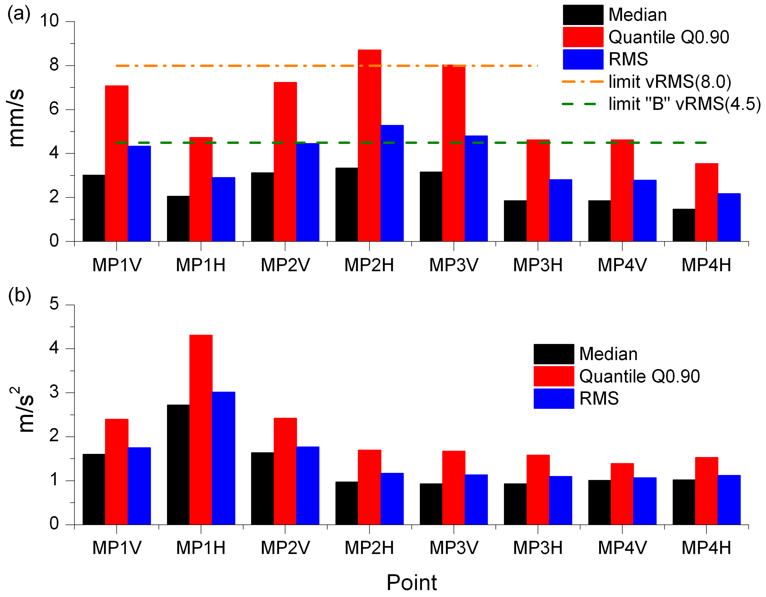 Energies 16 07852 g011