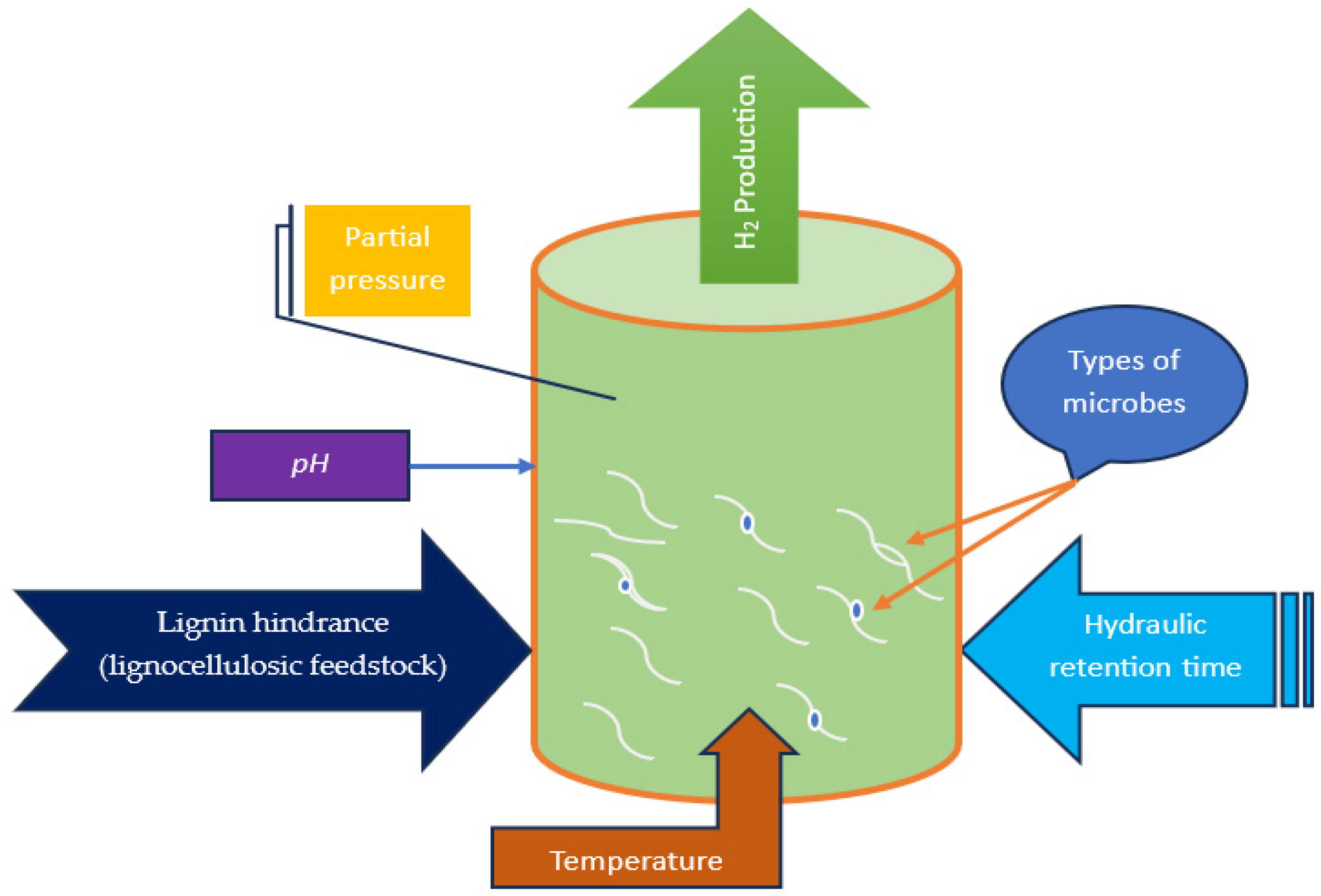 Energies 16 07853 g008