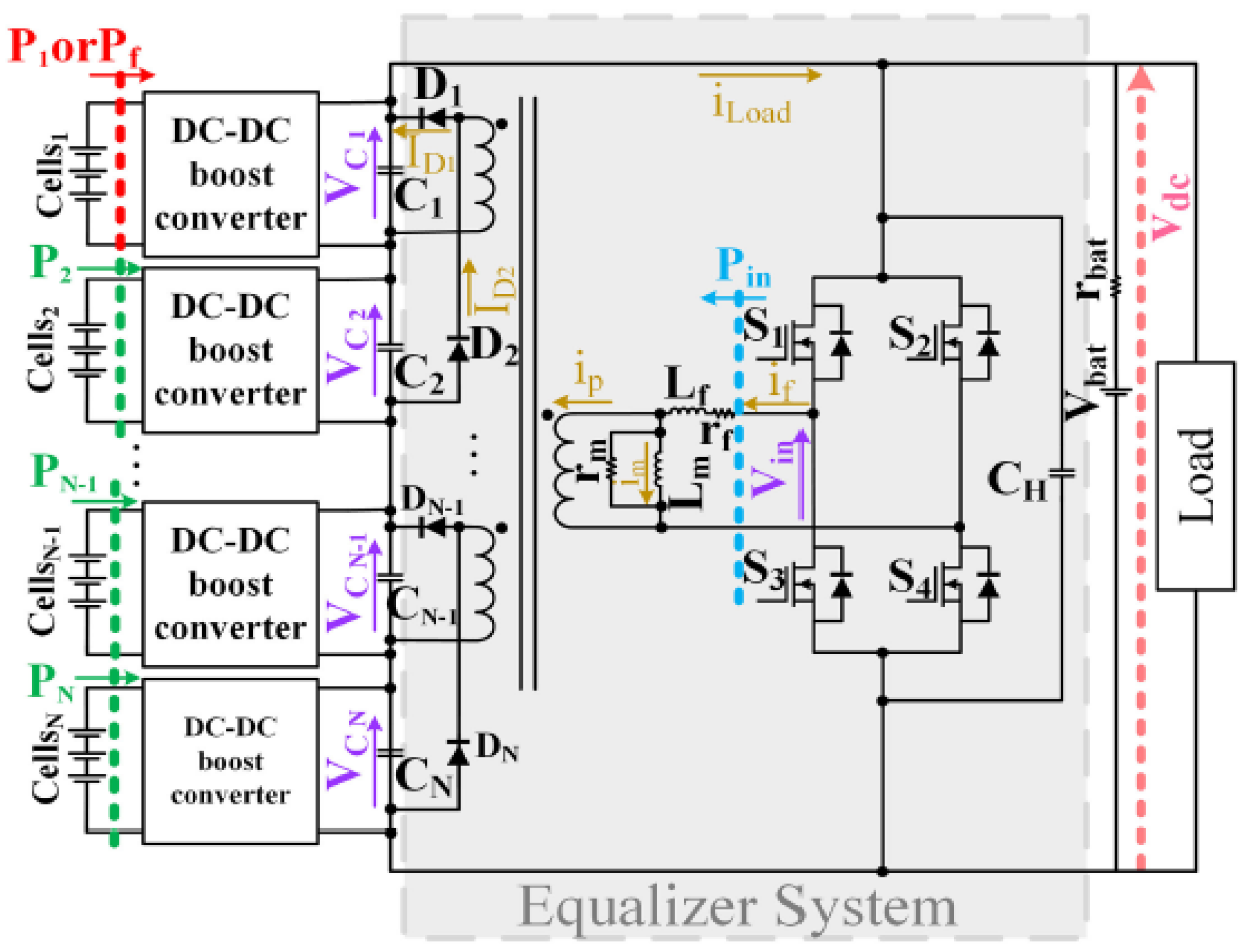 Energies 16 07855 g001
