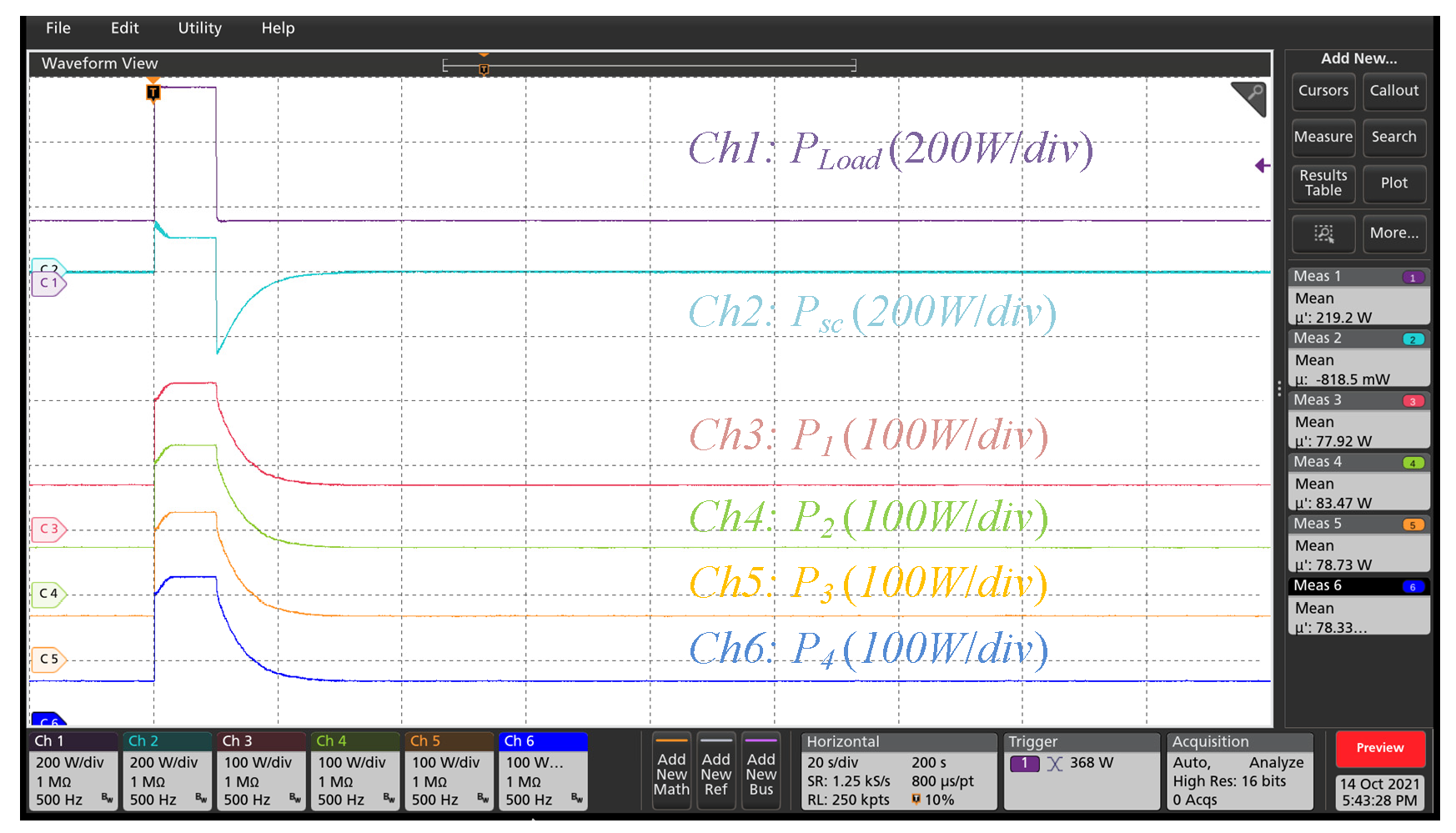Energies 16 07855 g010