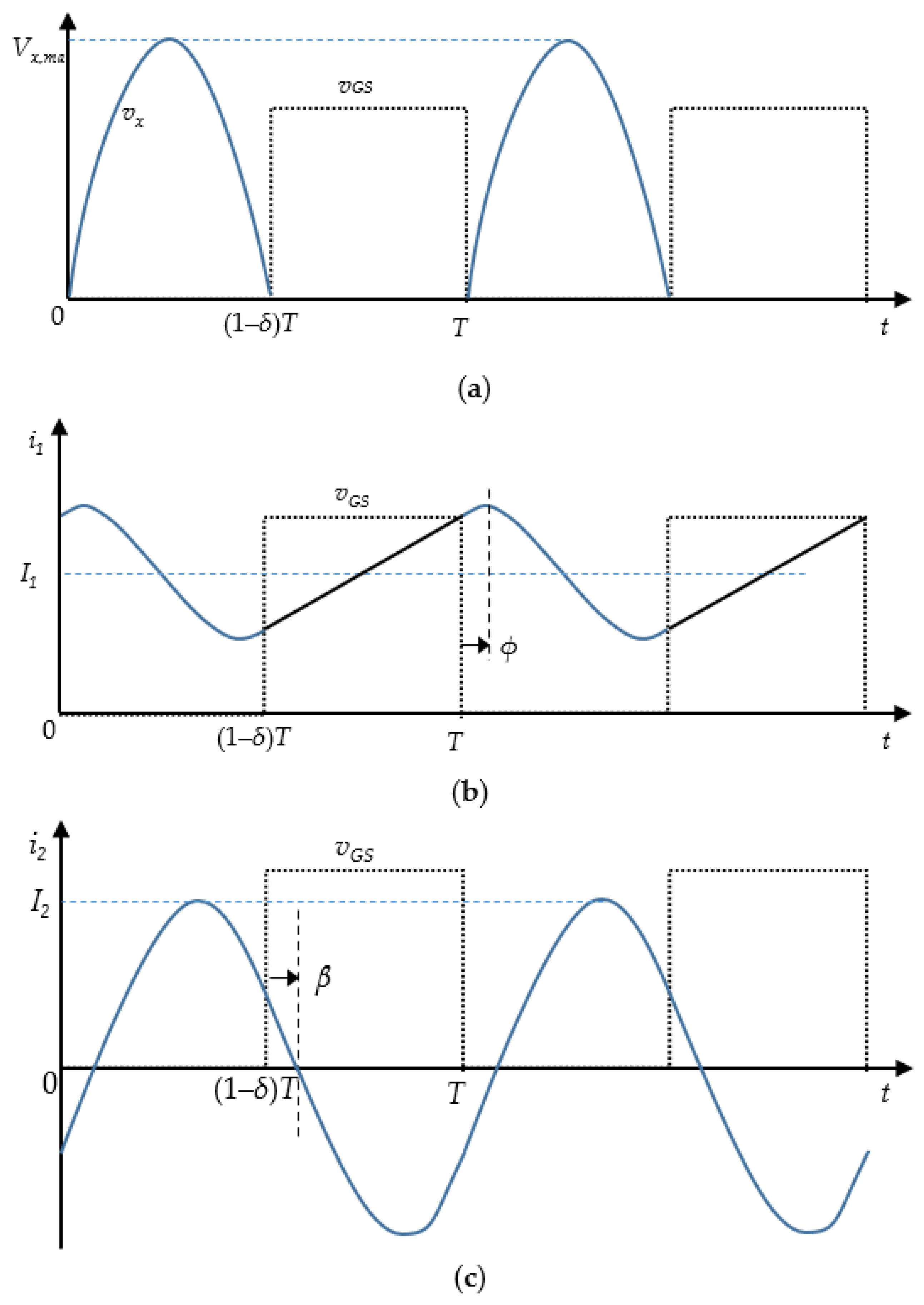 Energies 16 07856 g002