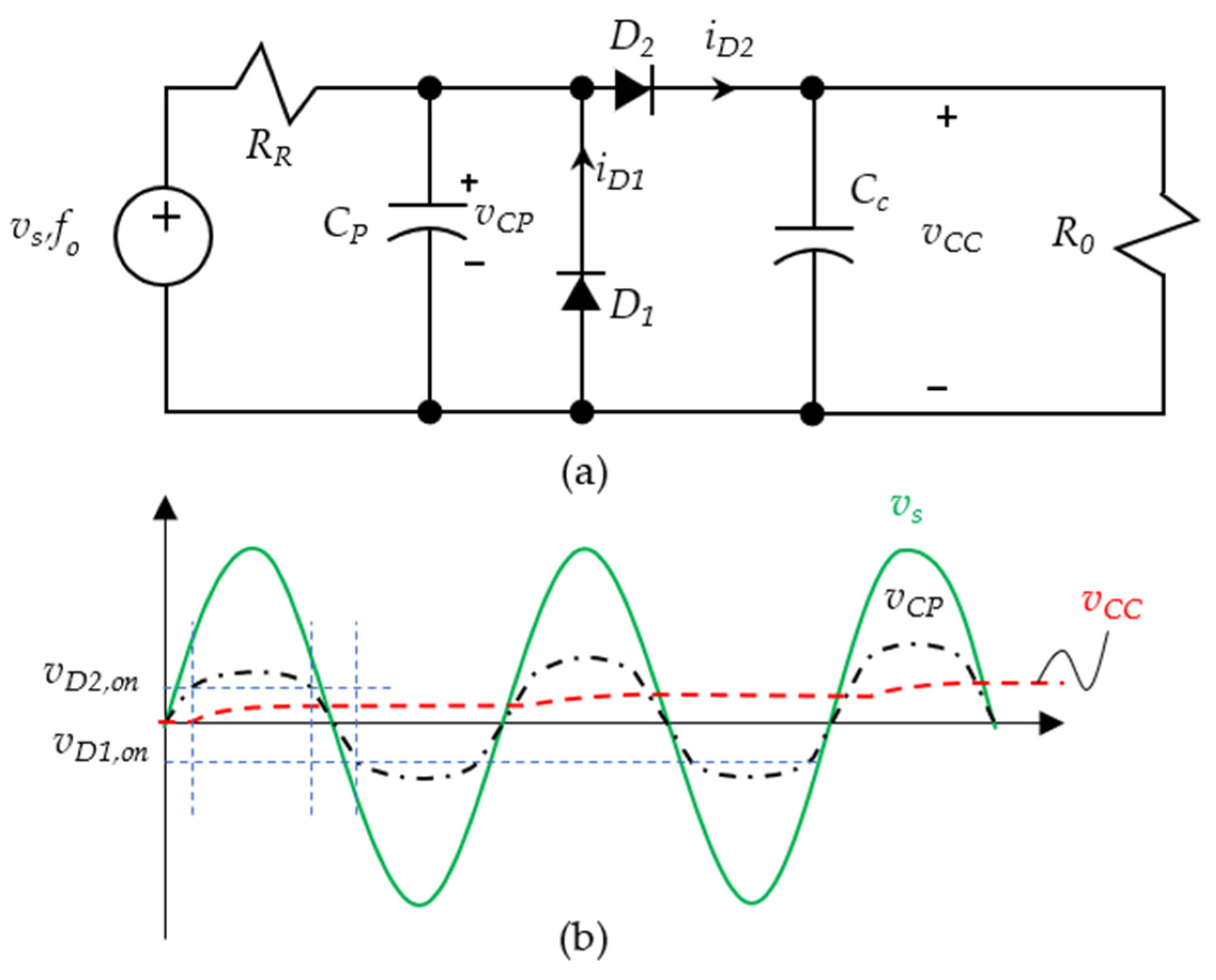 Energies 16 07856 g006