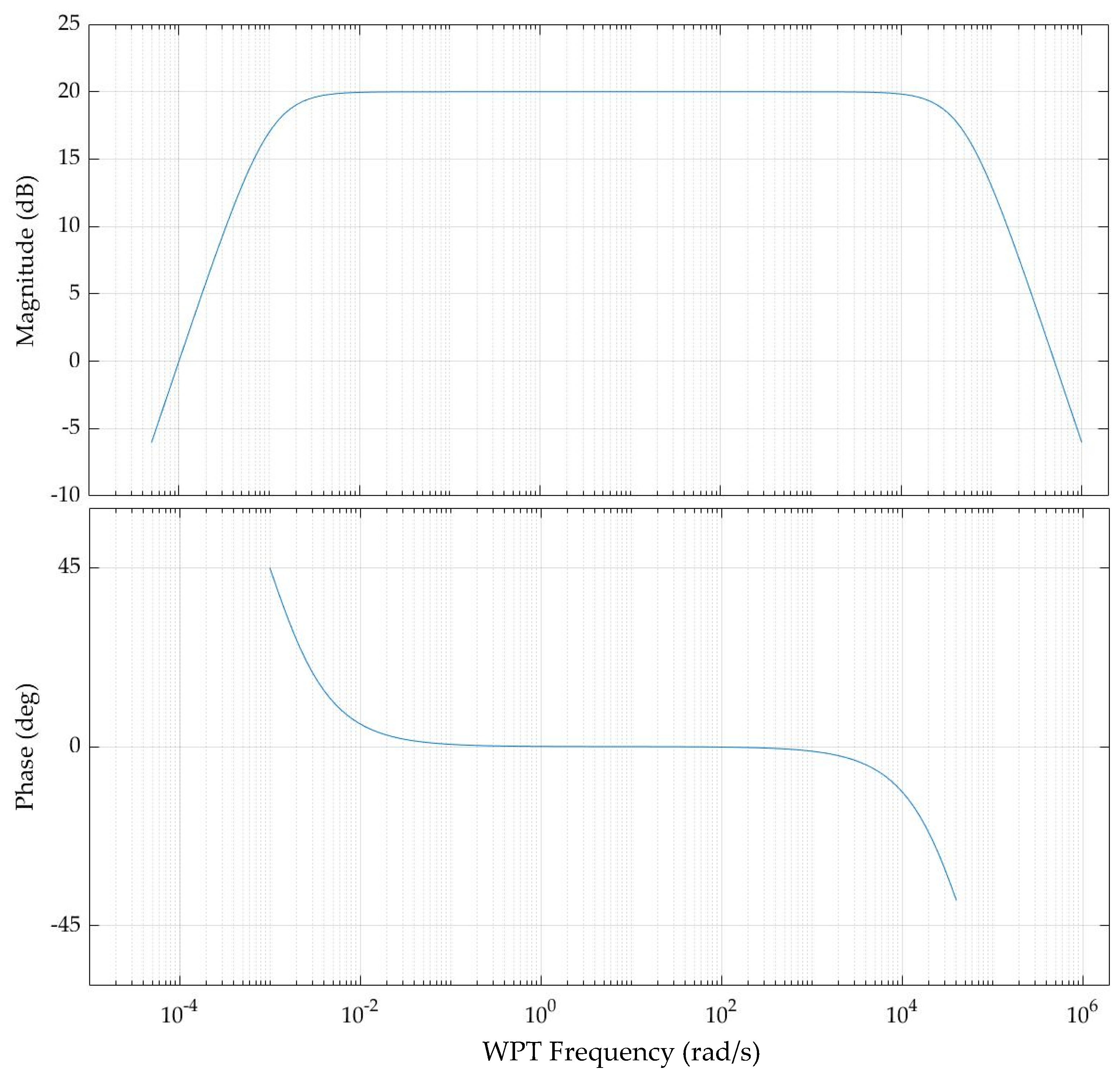 Energies 16 07856 g009