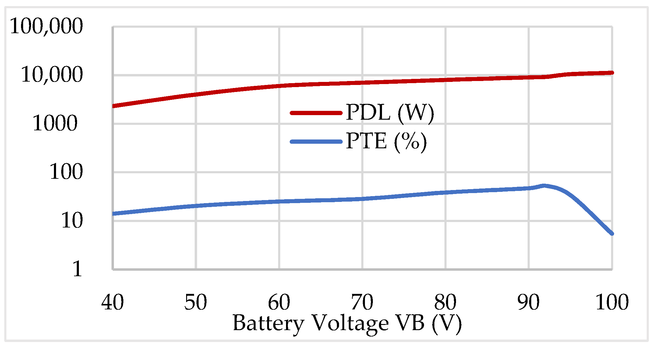 Energies 16 07856 g016