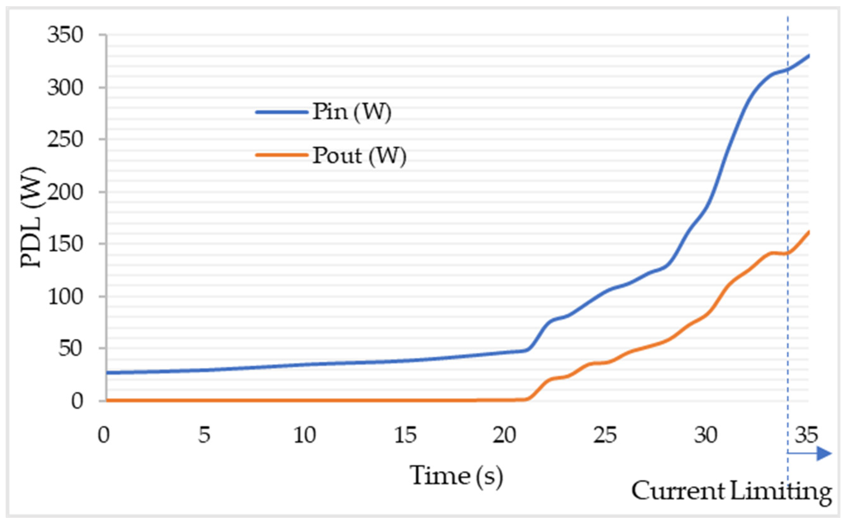 Energies 16 07856 g021