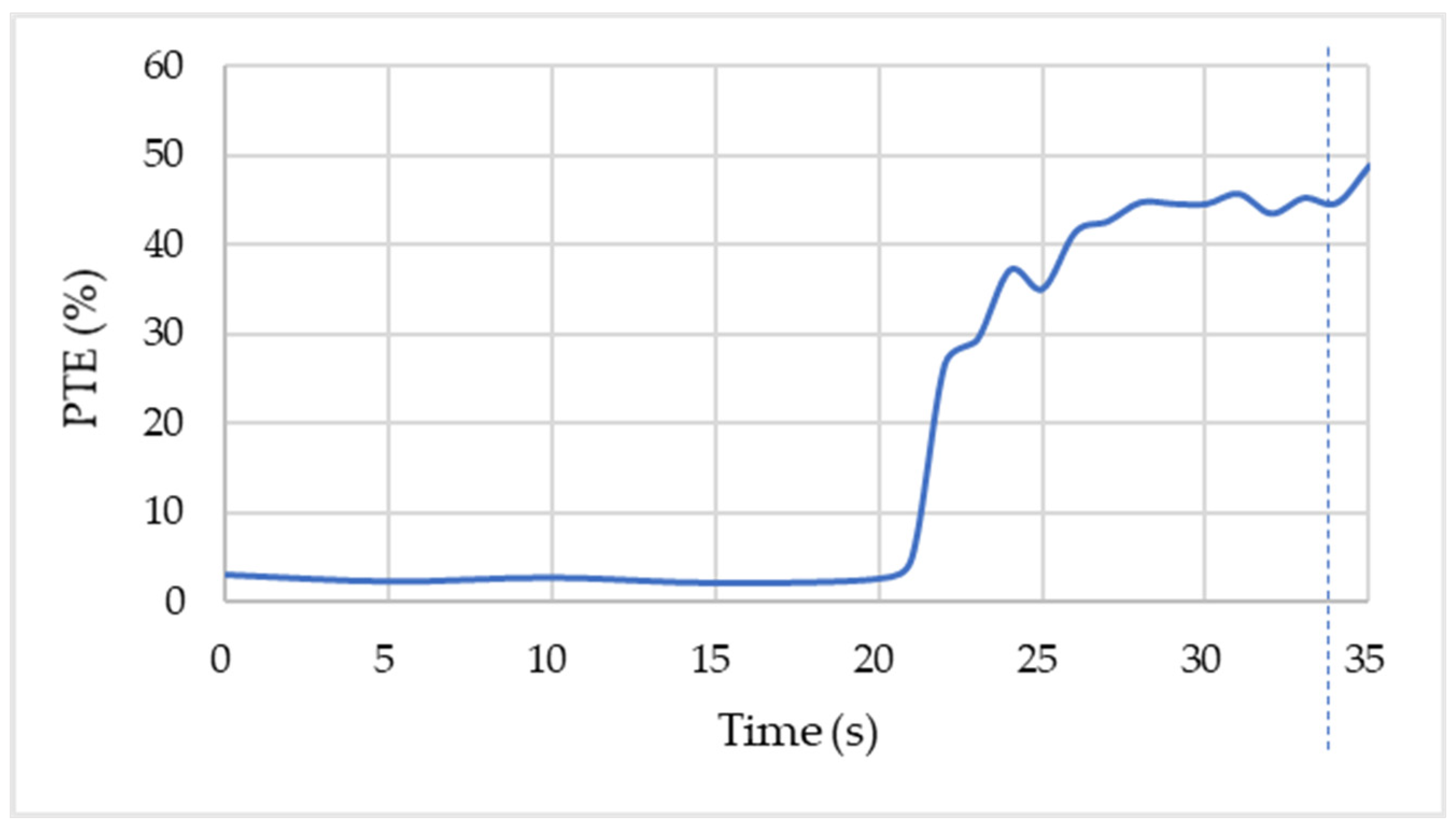 Energies 16 07856 g022