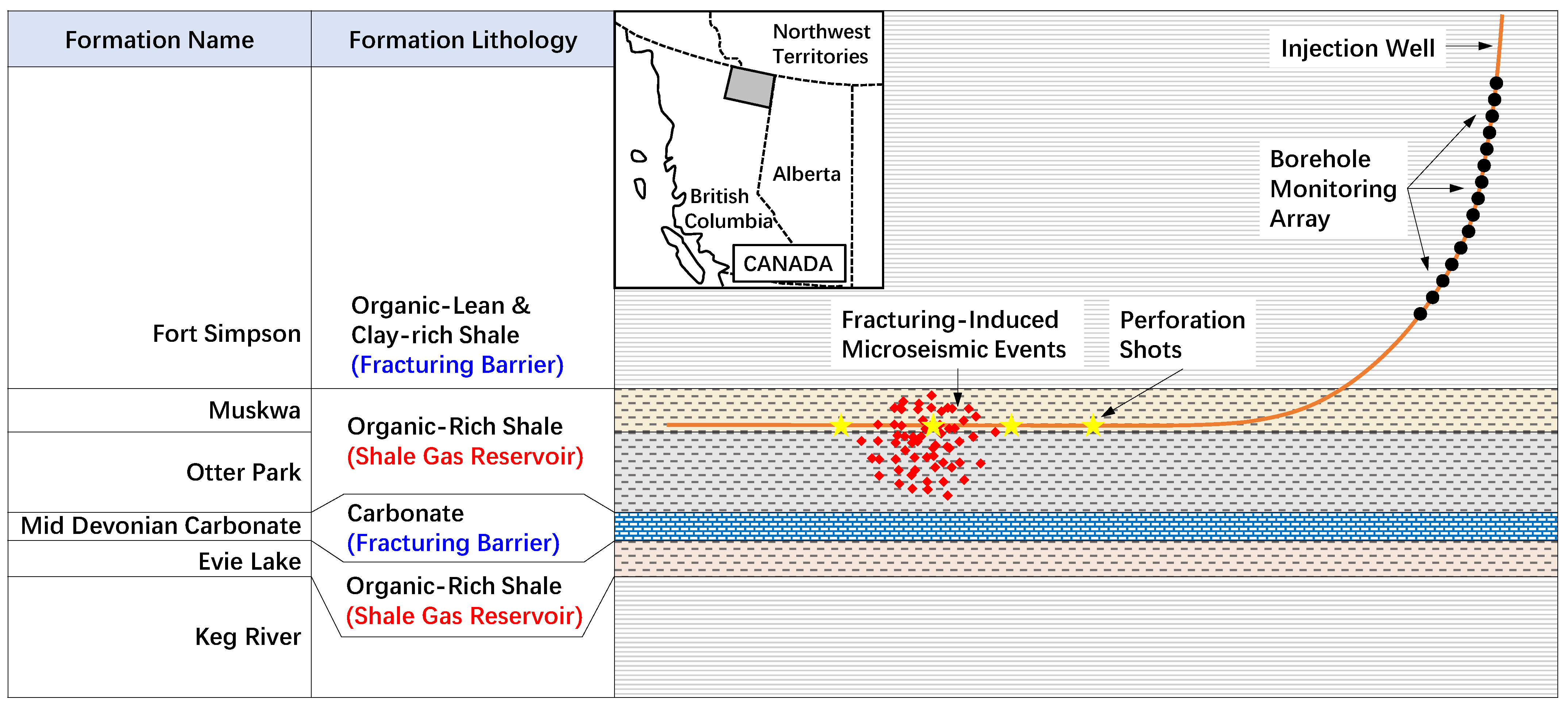 Energies 16 07857 g001