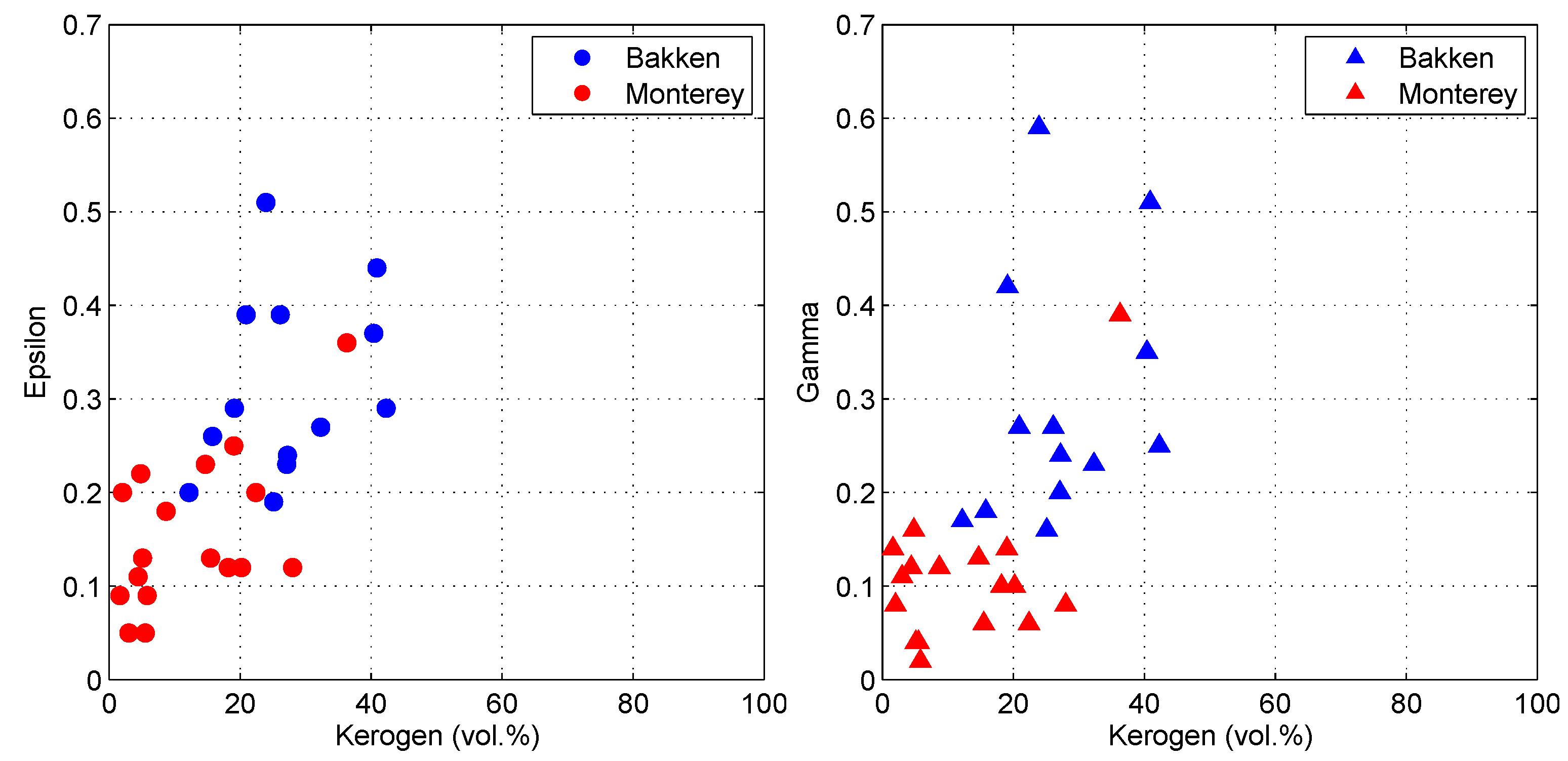 Energies 16 07857 g005