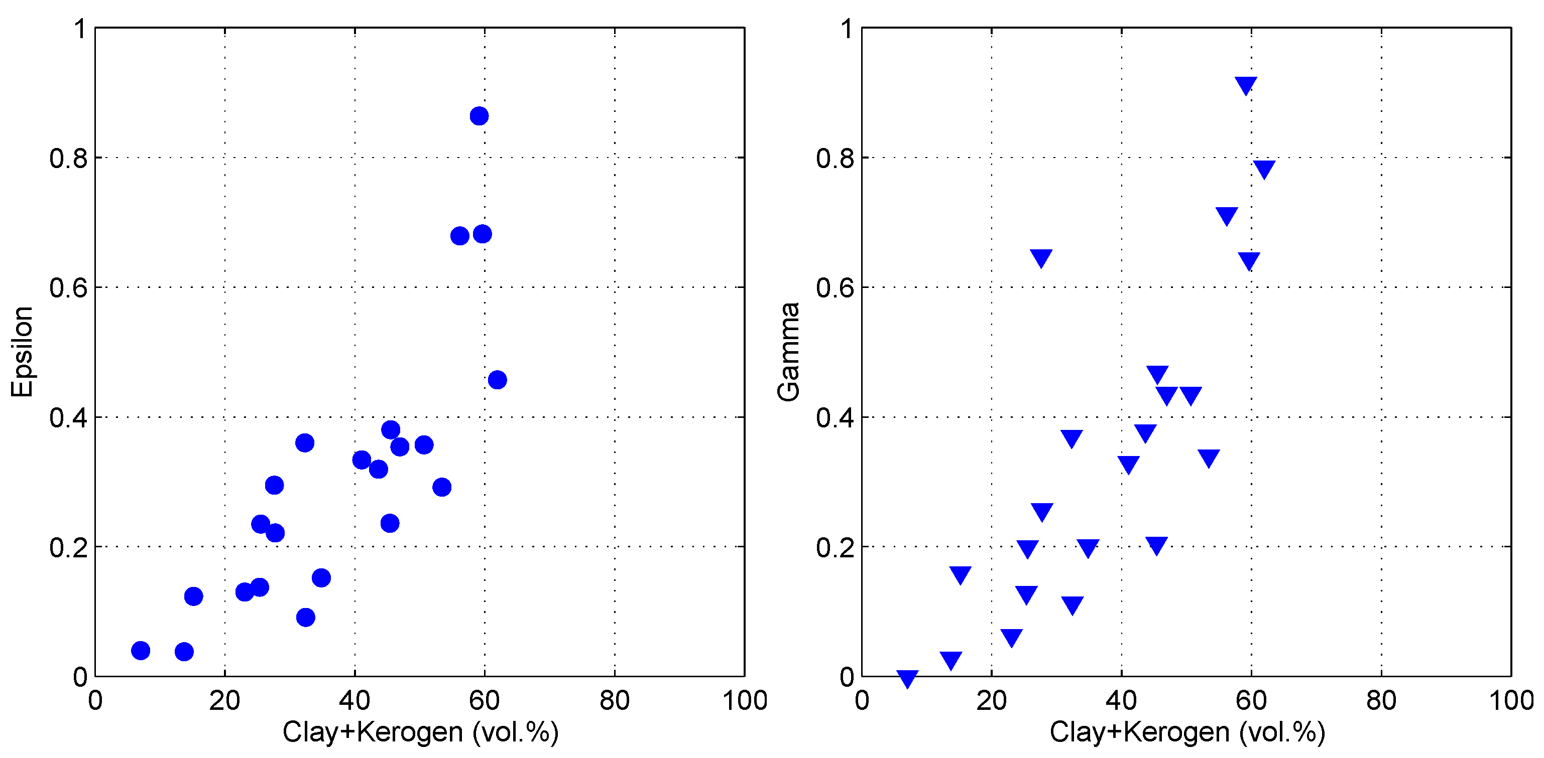Energies 16 07857 g006