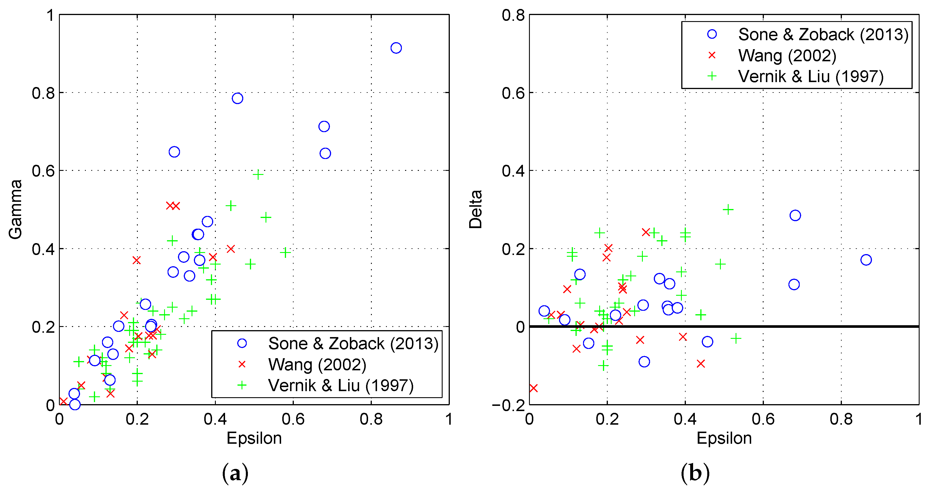 Energies 16 07857 g008