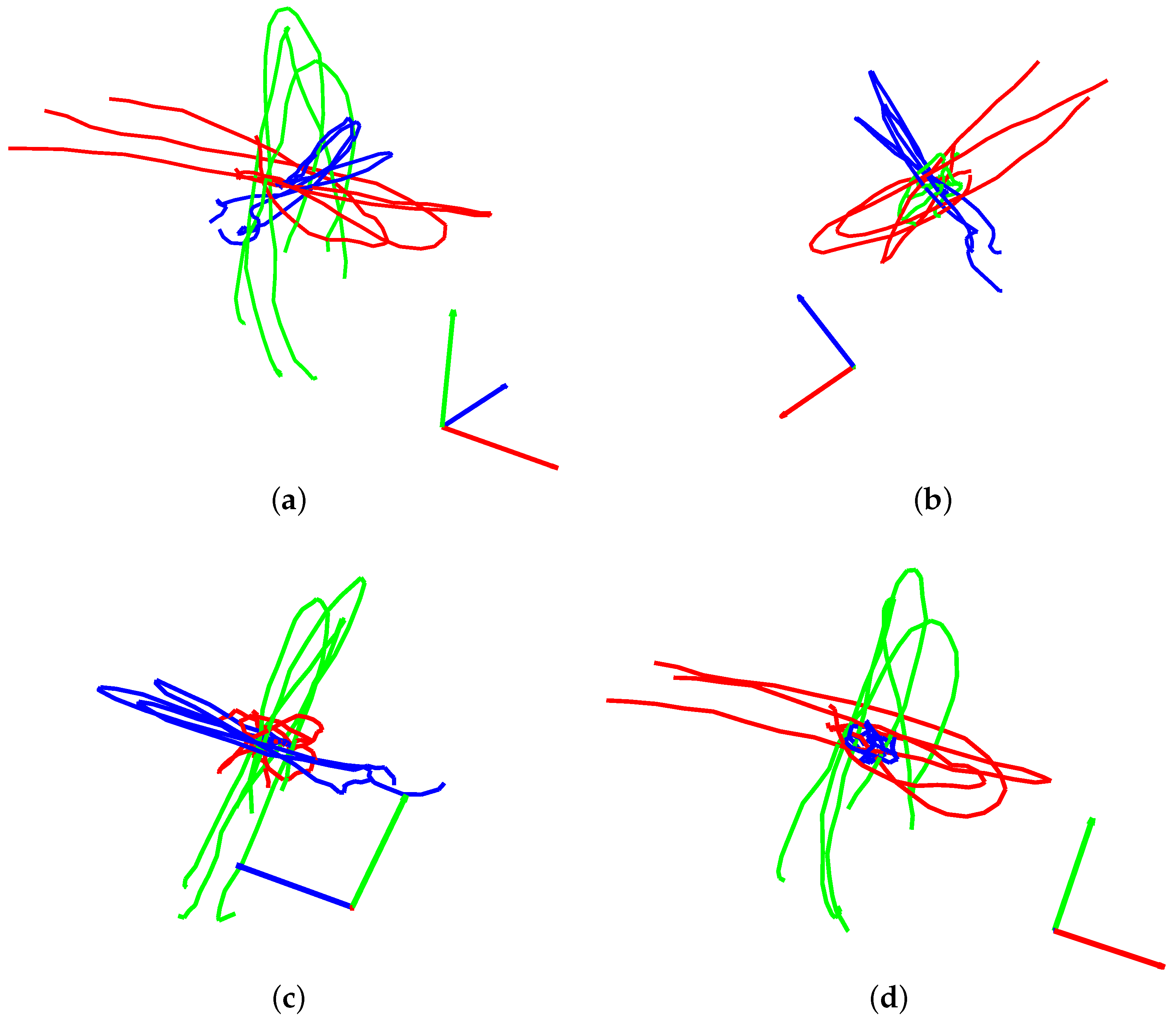 Energies 16 07857 g011