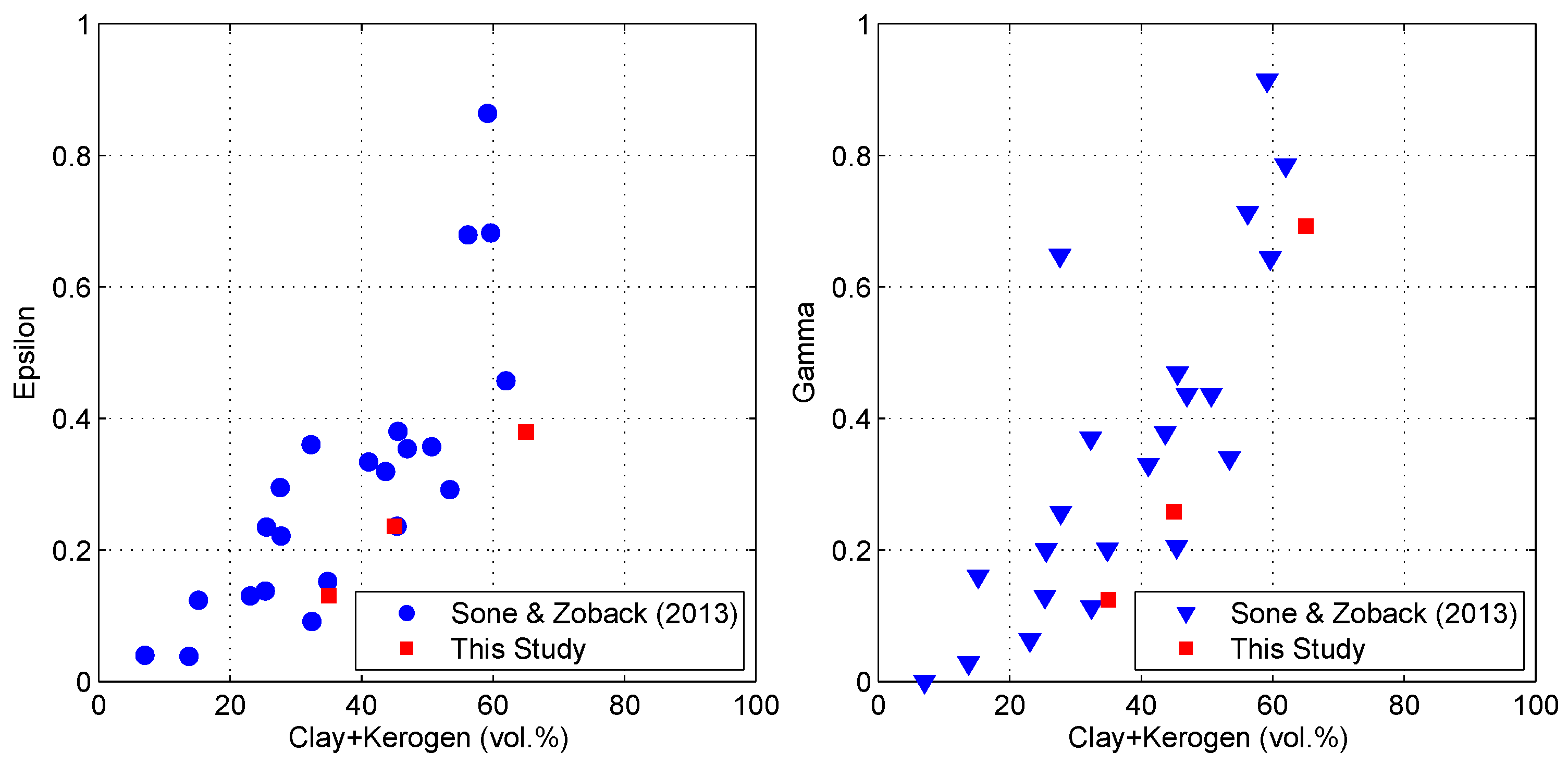 Energies 16 07857 g017
