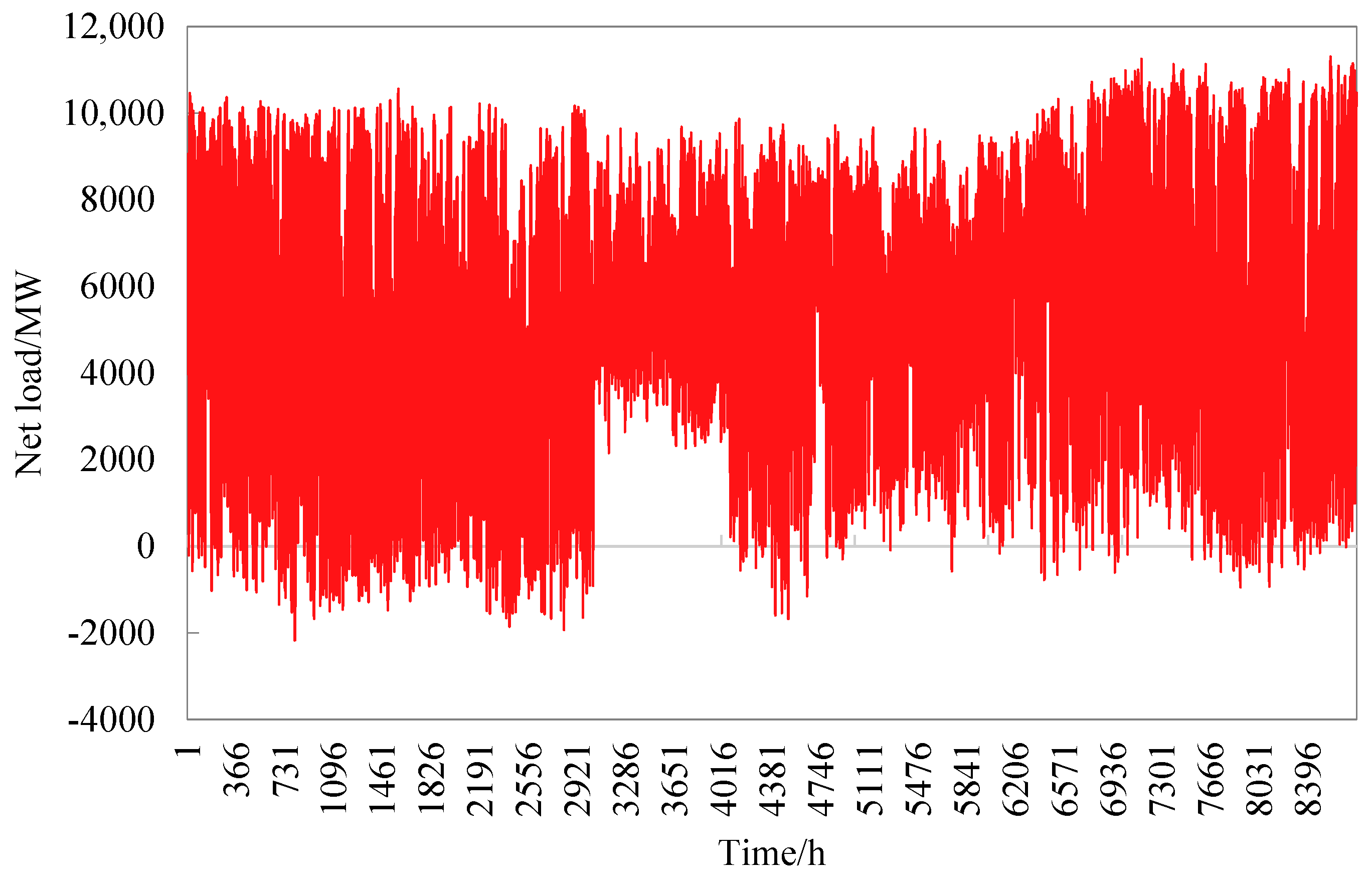 Energies 16 07858 g005