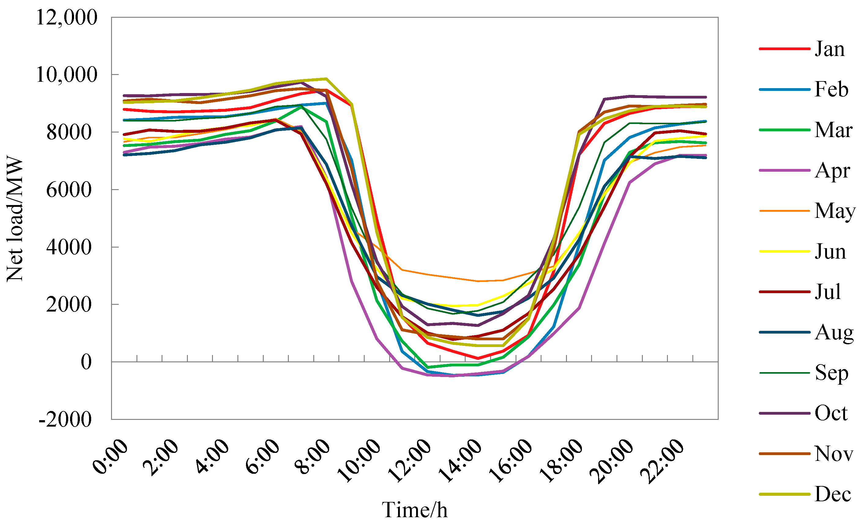 Energies 16 07858 g0a4