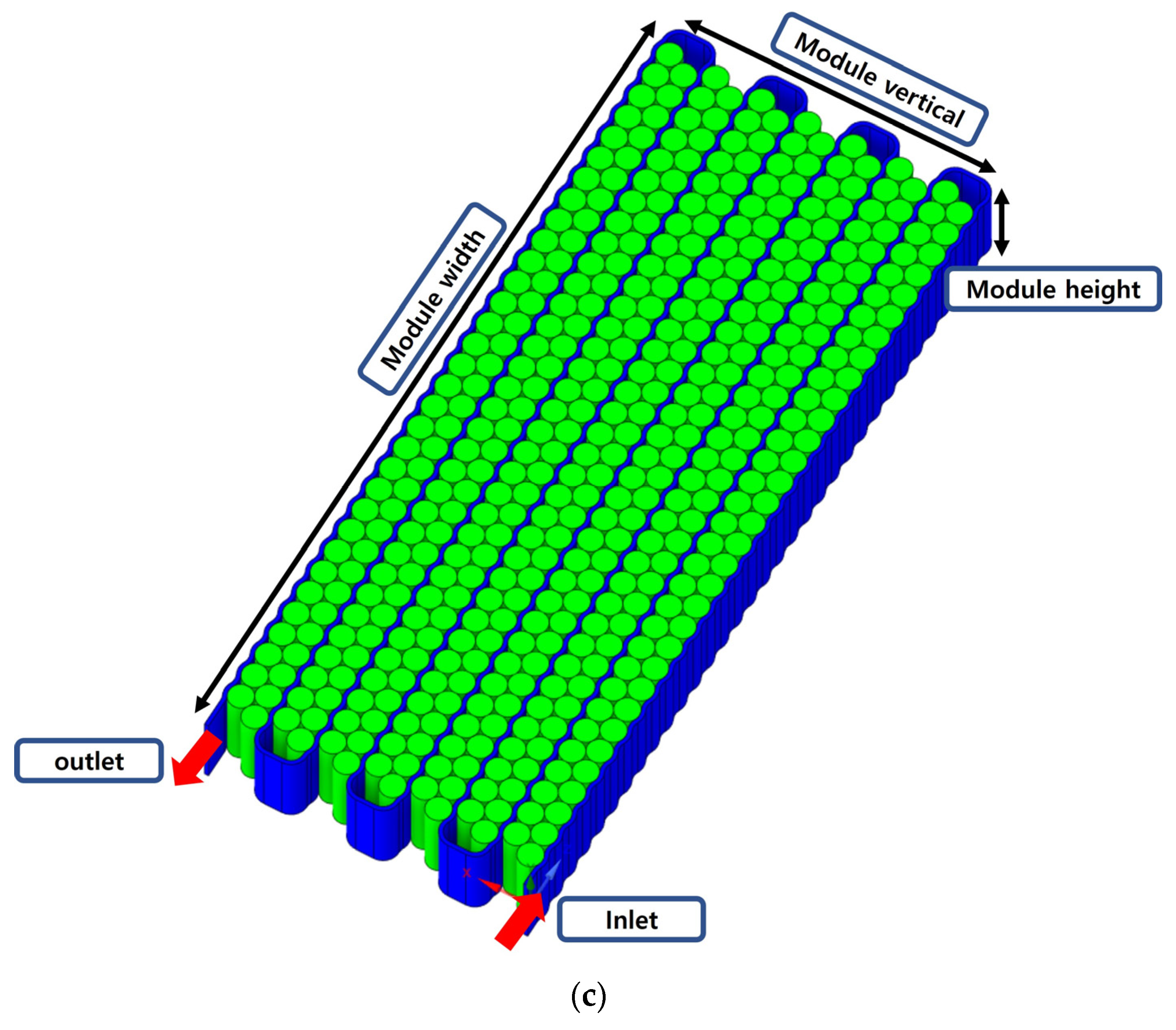 Energies 16 07860 g001b