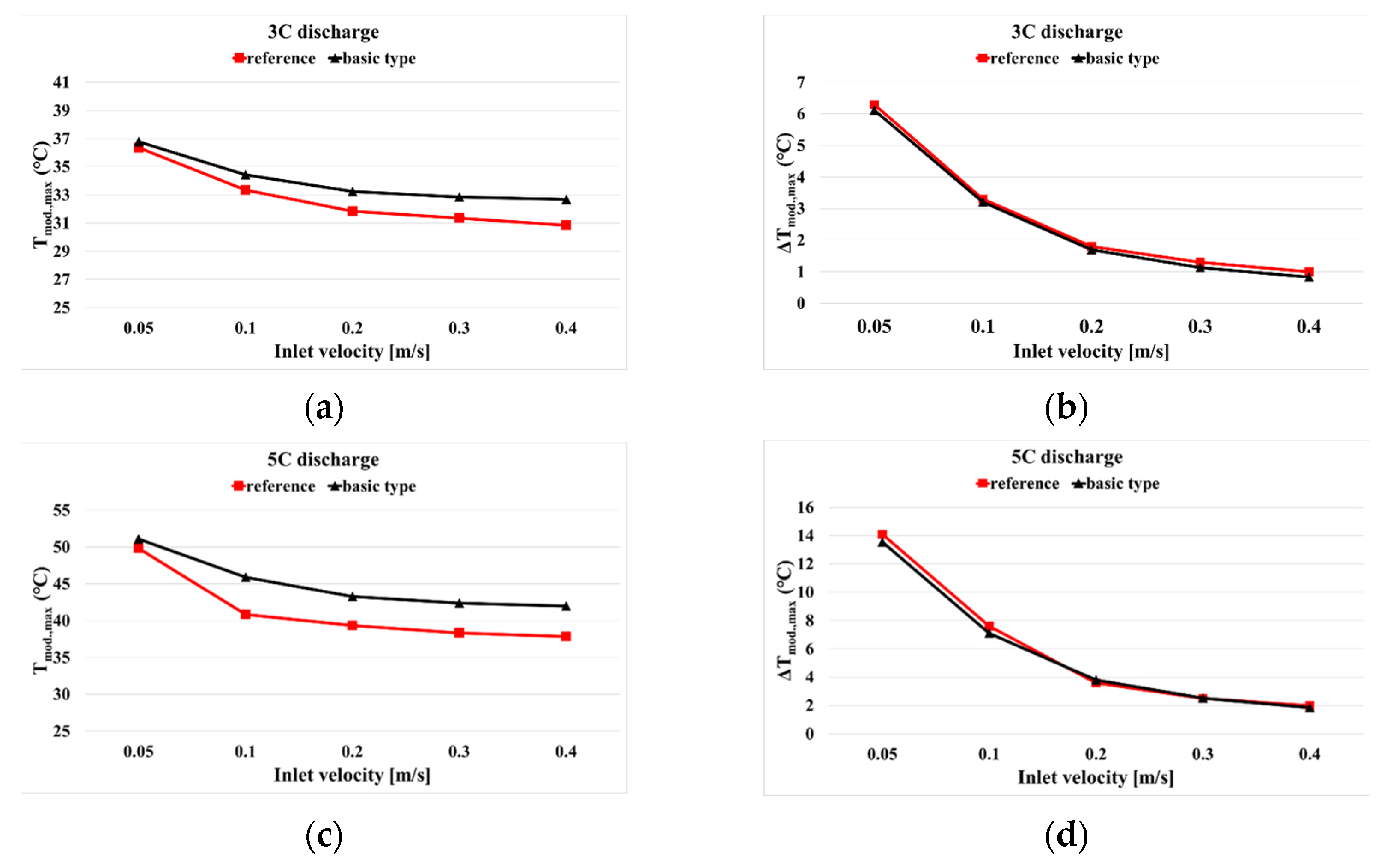 Energies 16 07860 g002