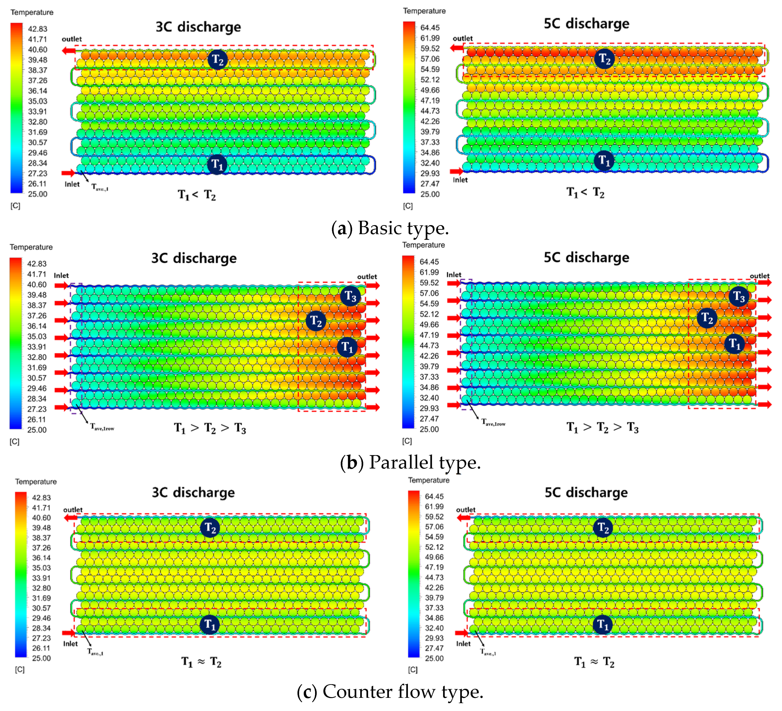 Energies 16 07860 g004