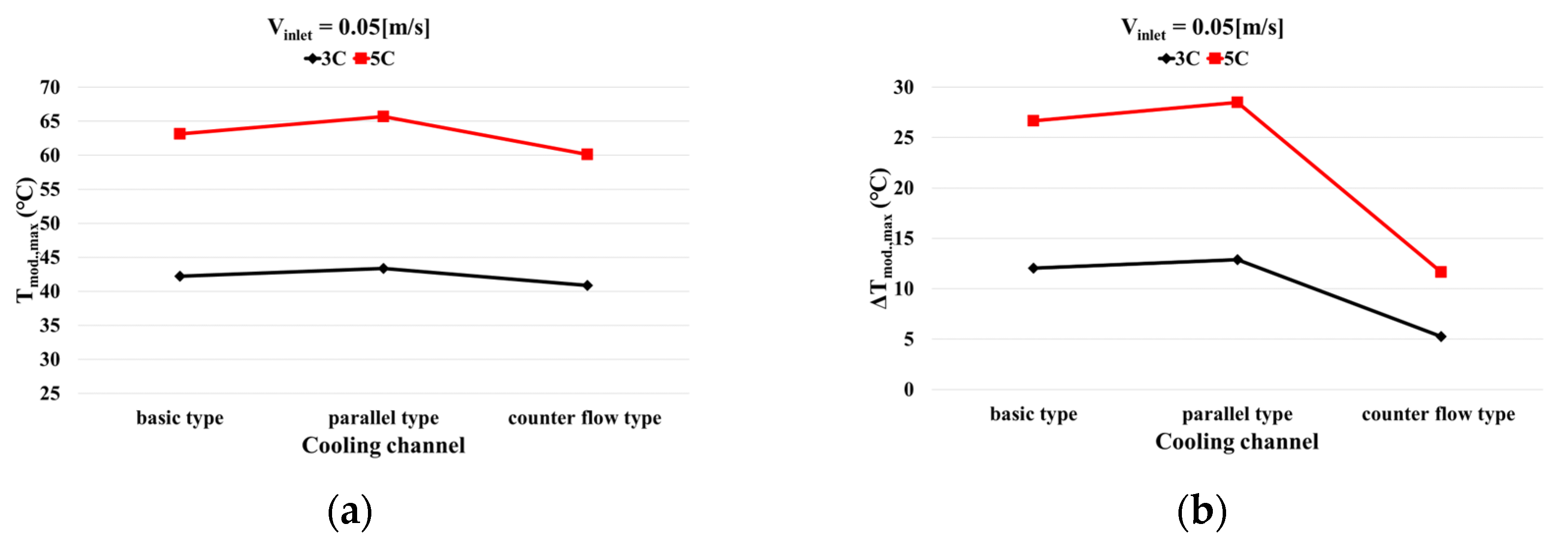 Energies 16 07860 g005