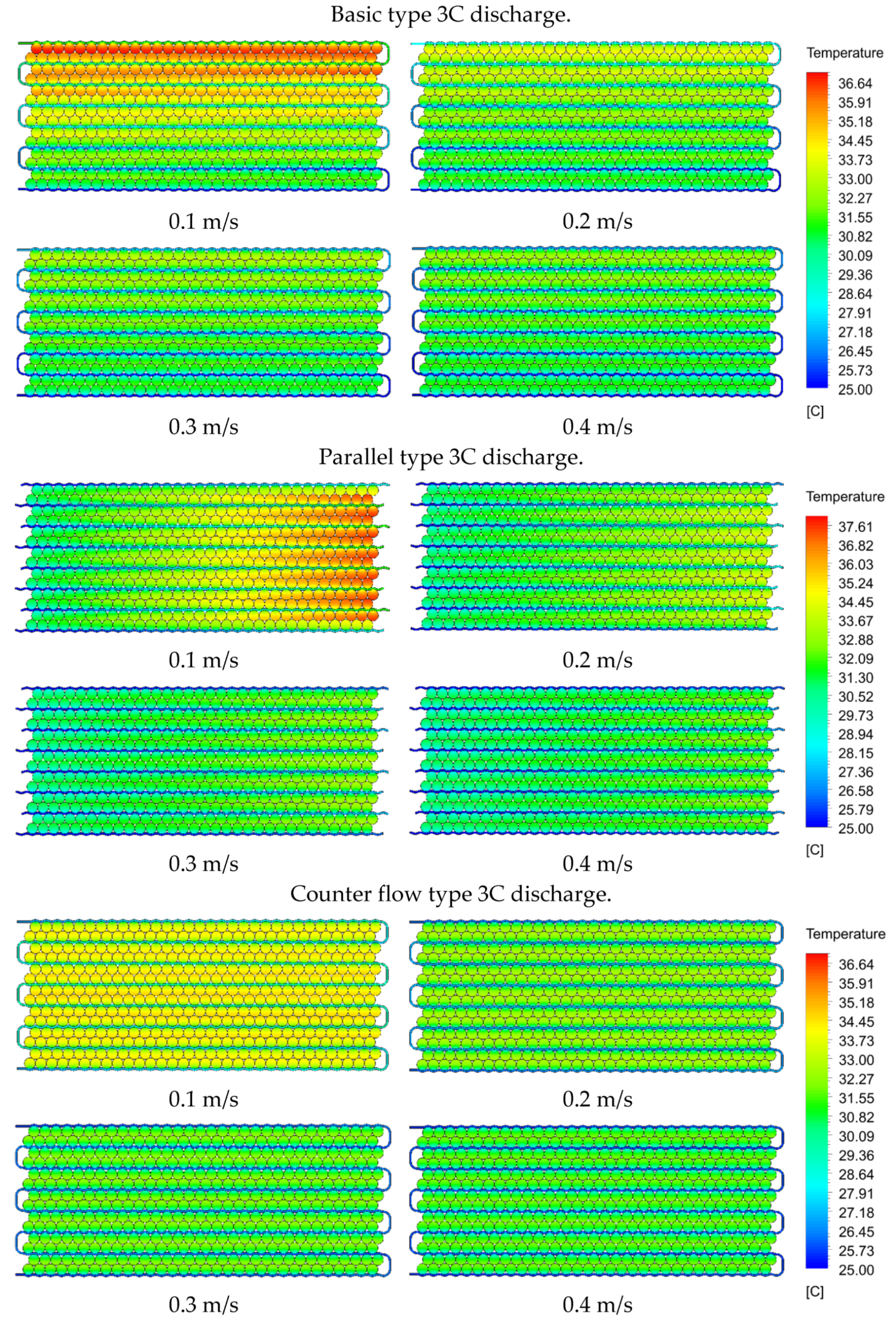 Energies 16 07860 g006a